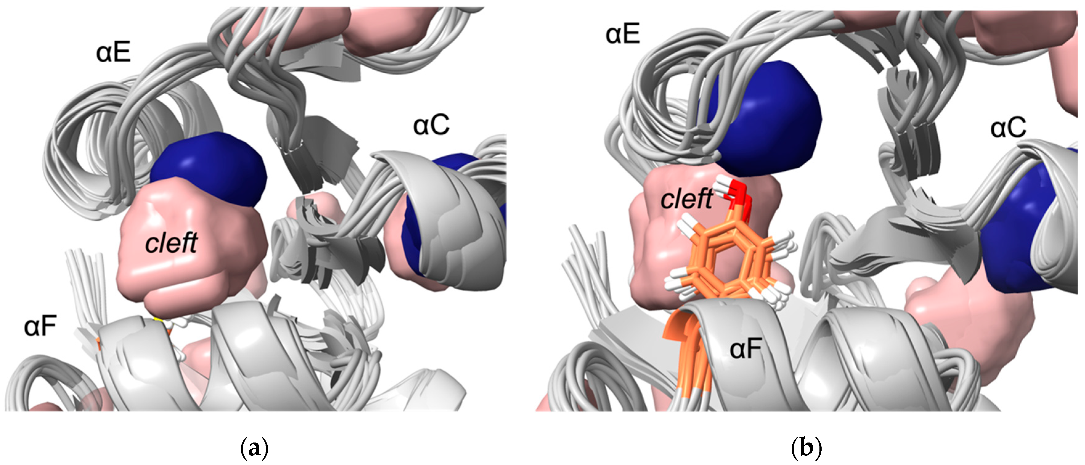 Biology 10 01211 g004