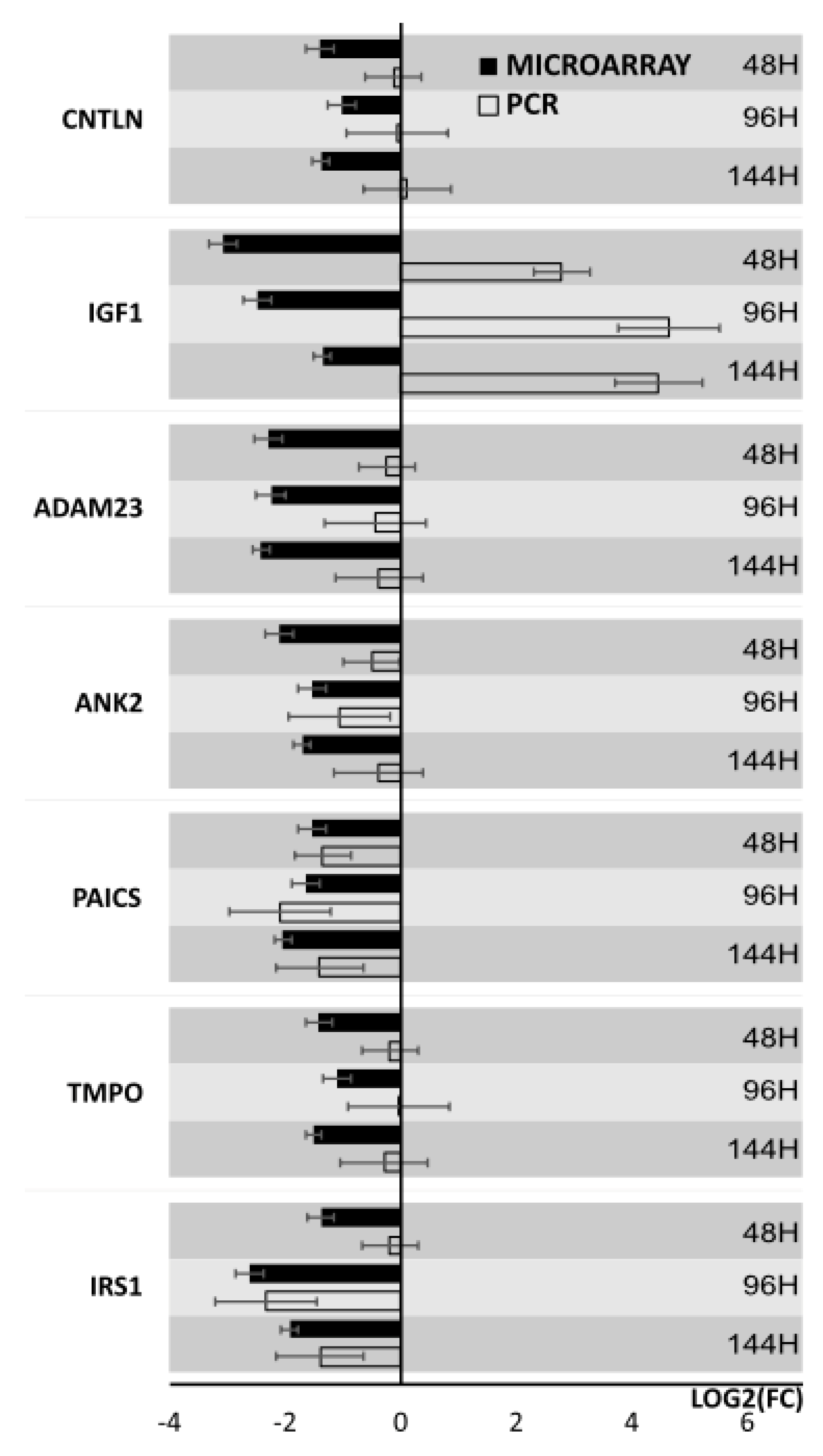 Biology 10 01214 g009
