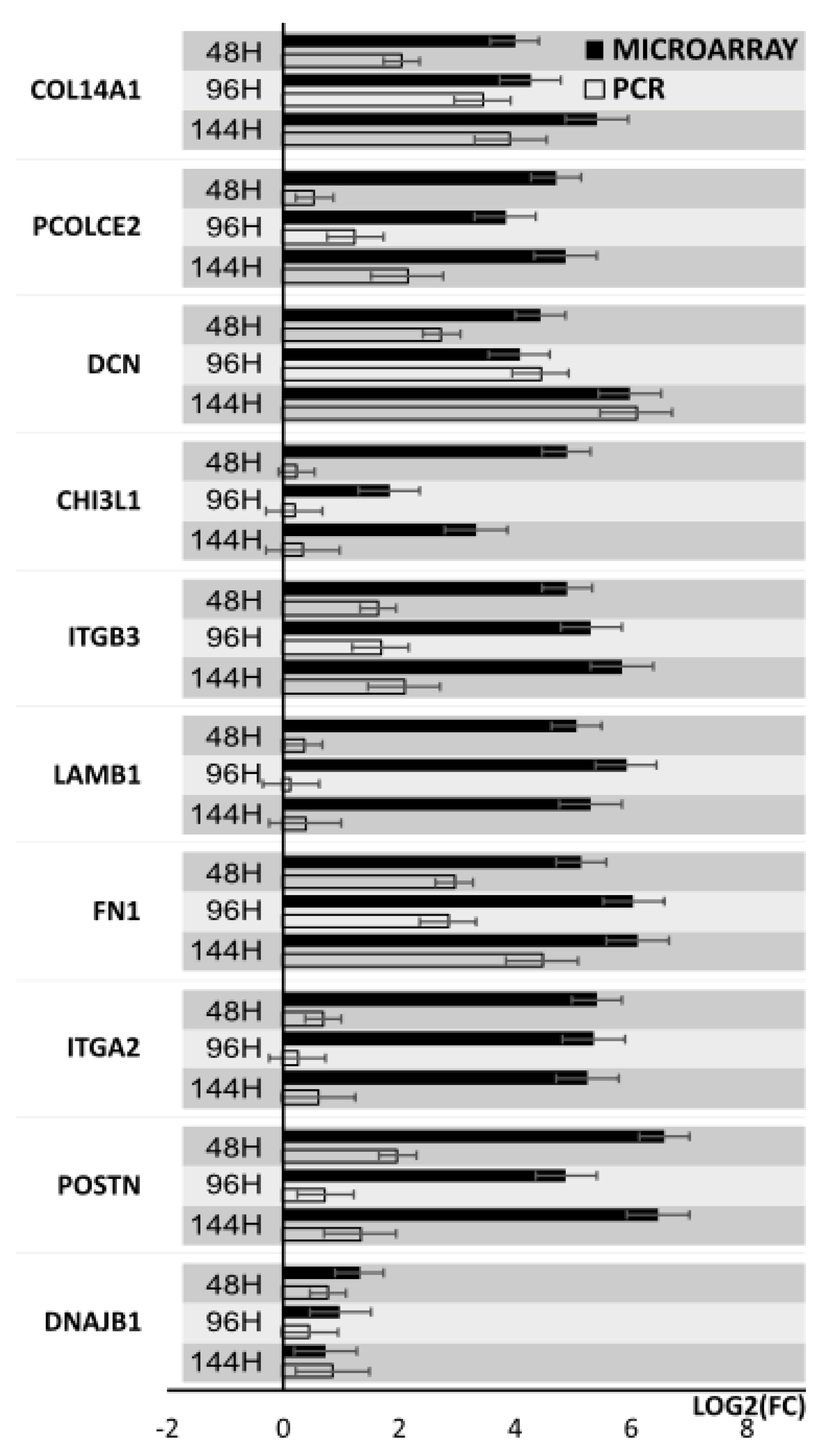 Biology 10 01214 g010