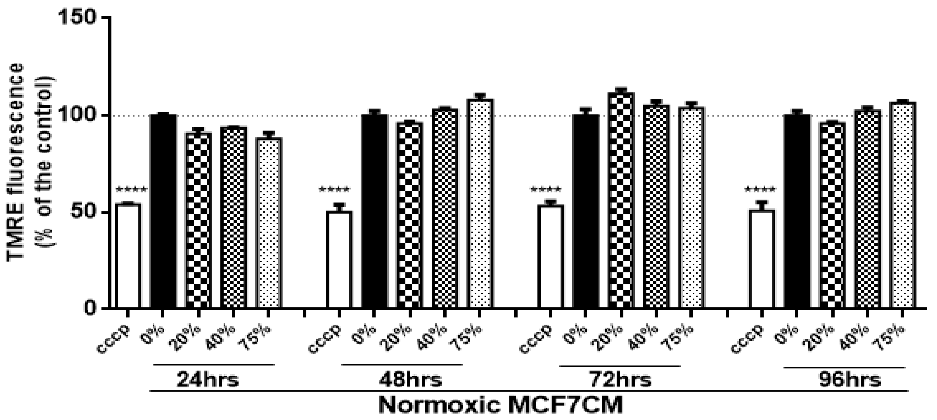 Biology 10 01238 g003