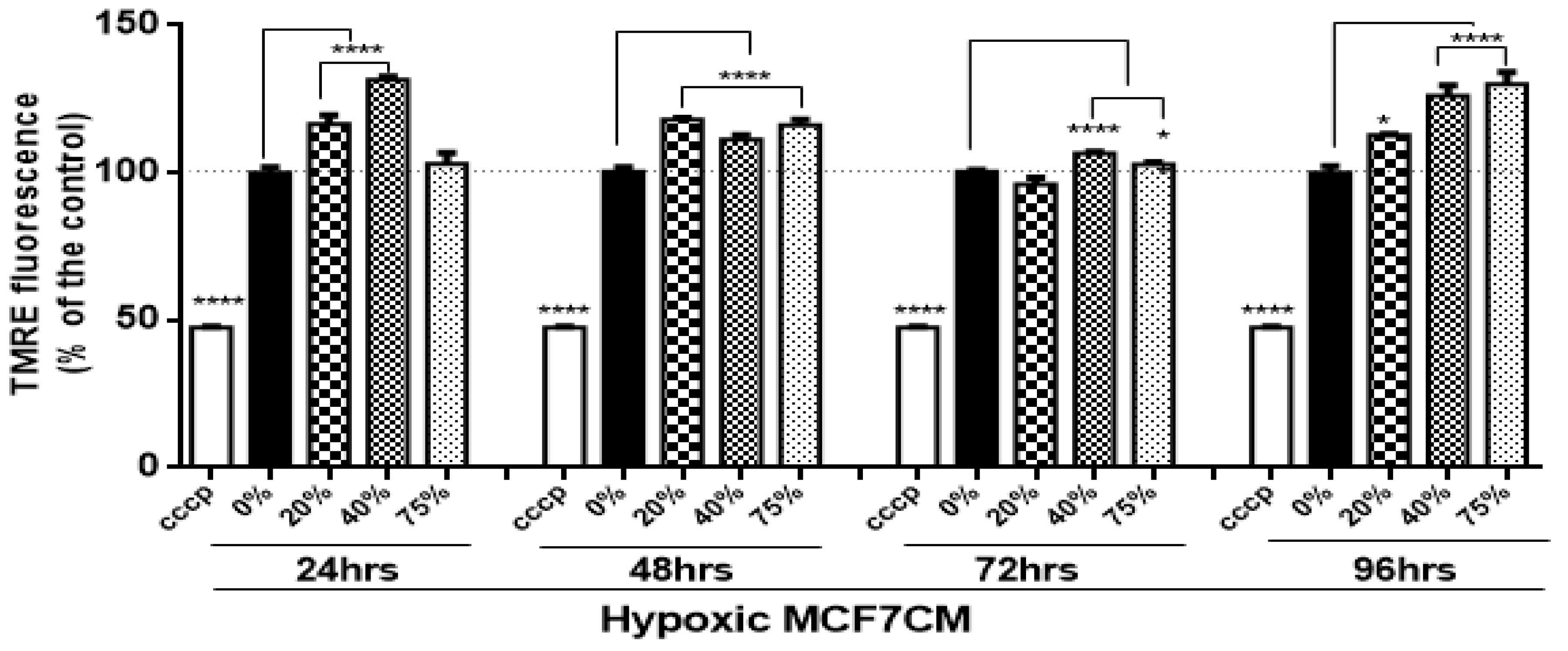 Biology 10 01238 g004