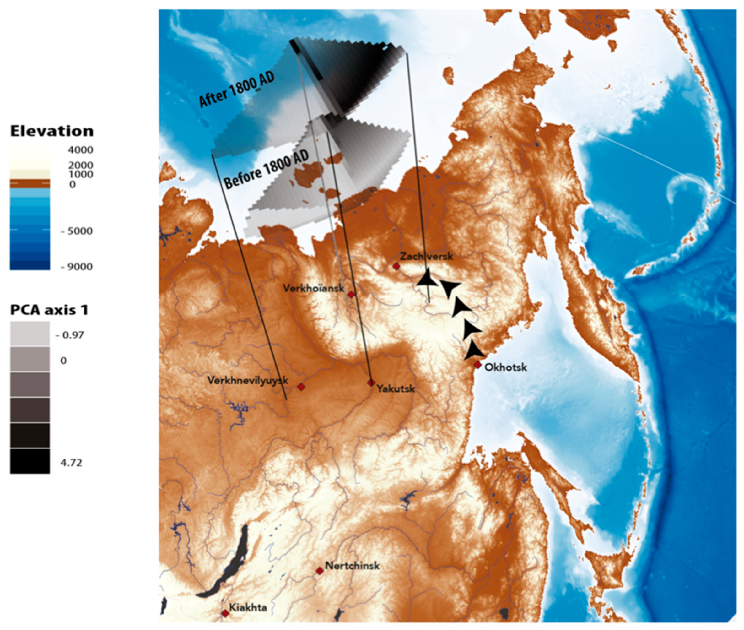 Biology 10 01271 g005