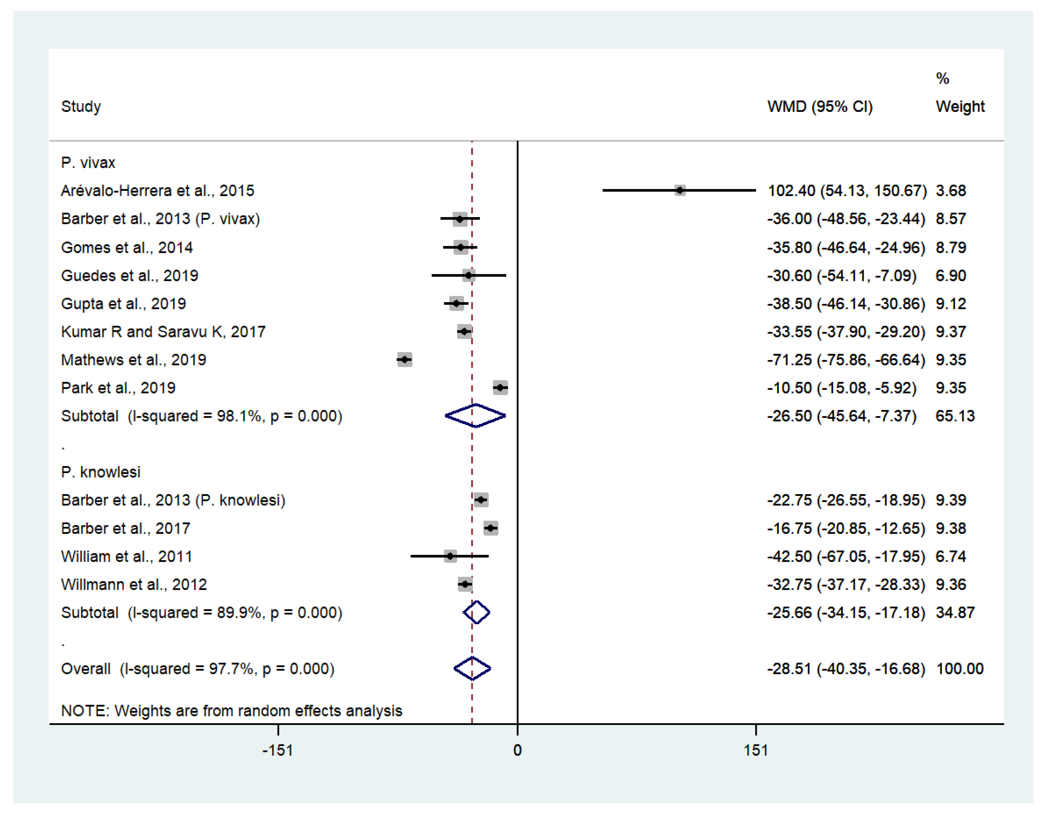 Biology 10 01275 g004