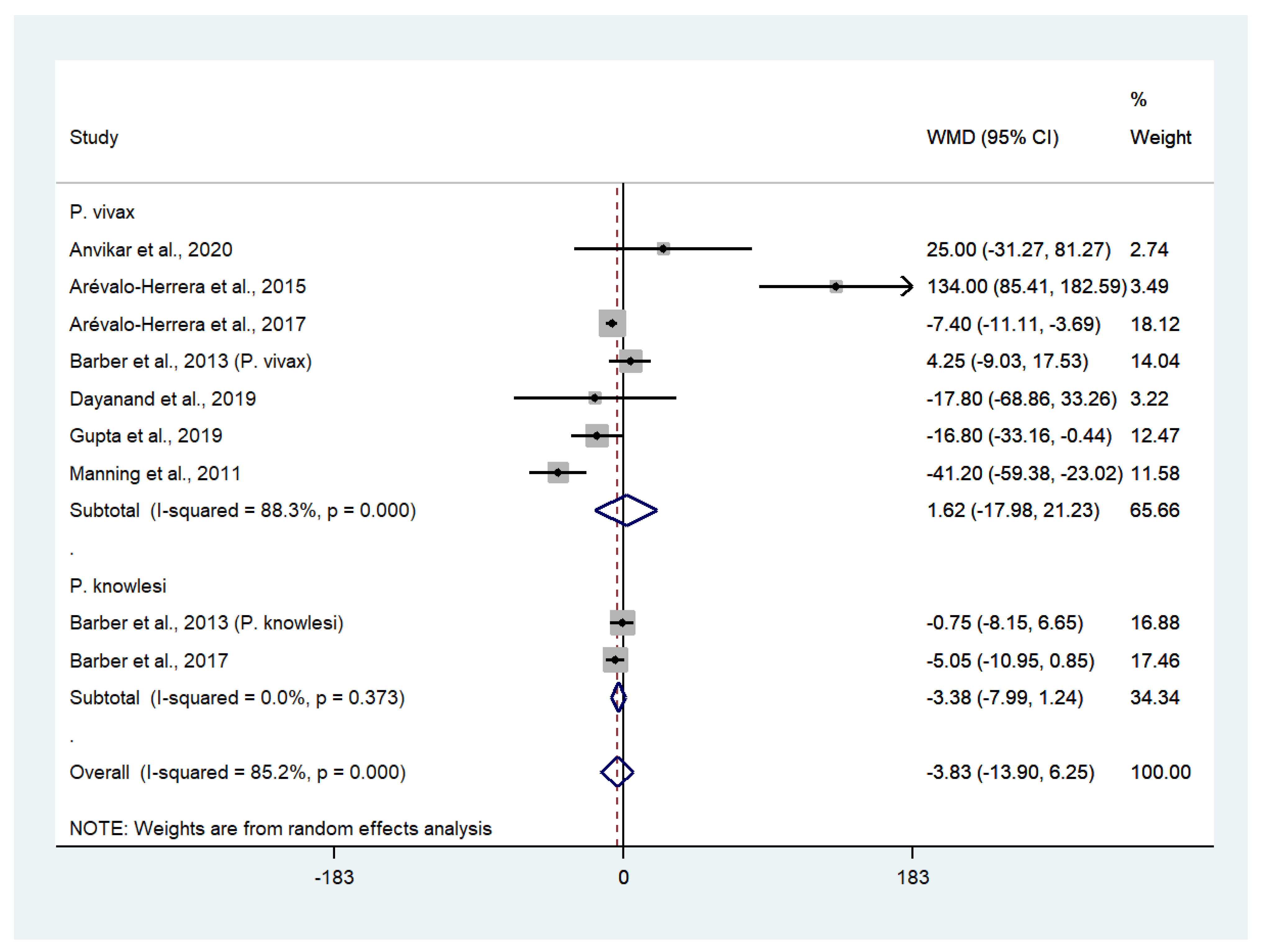 Biology 10 01275 g005