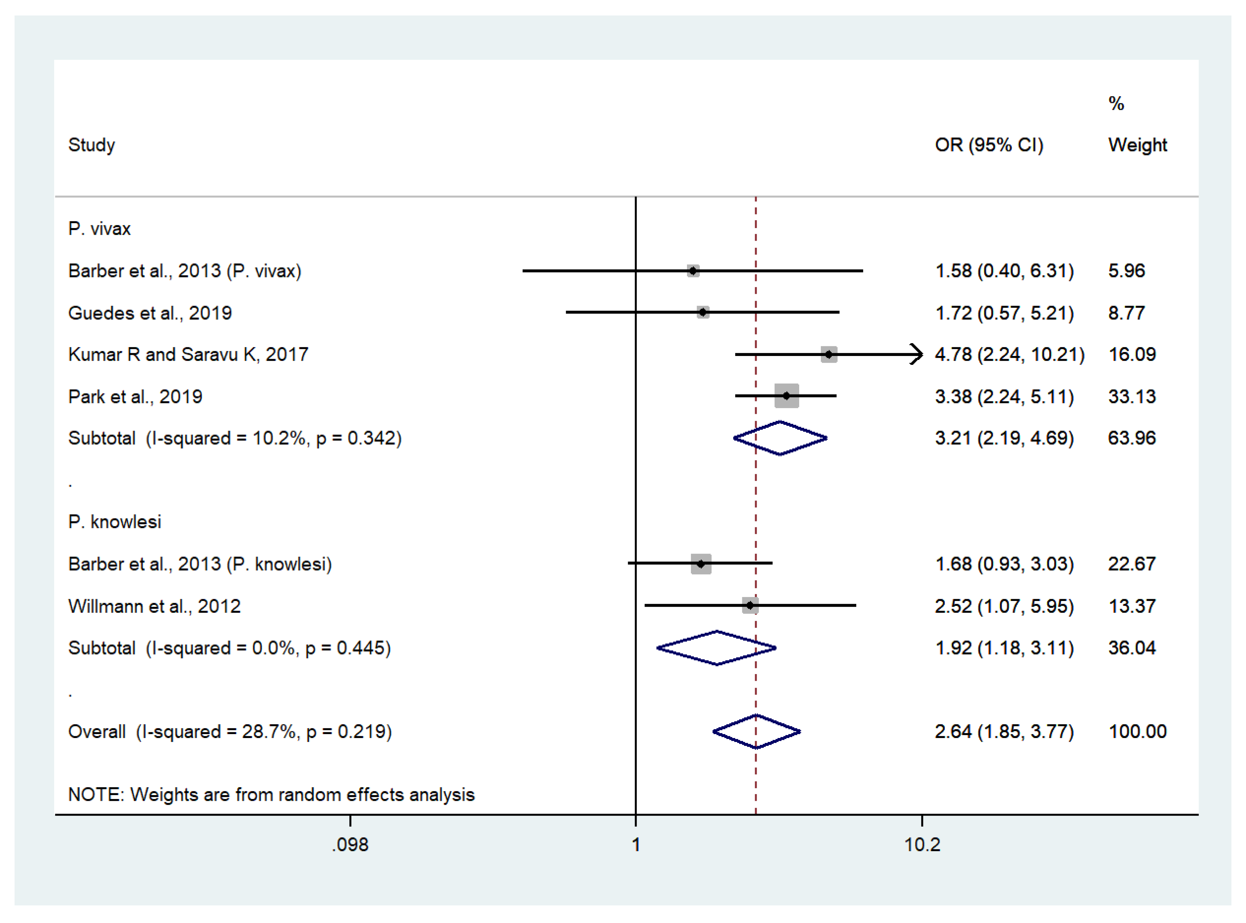 Biology 10 01275 g006