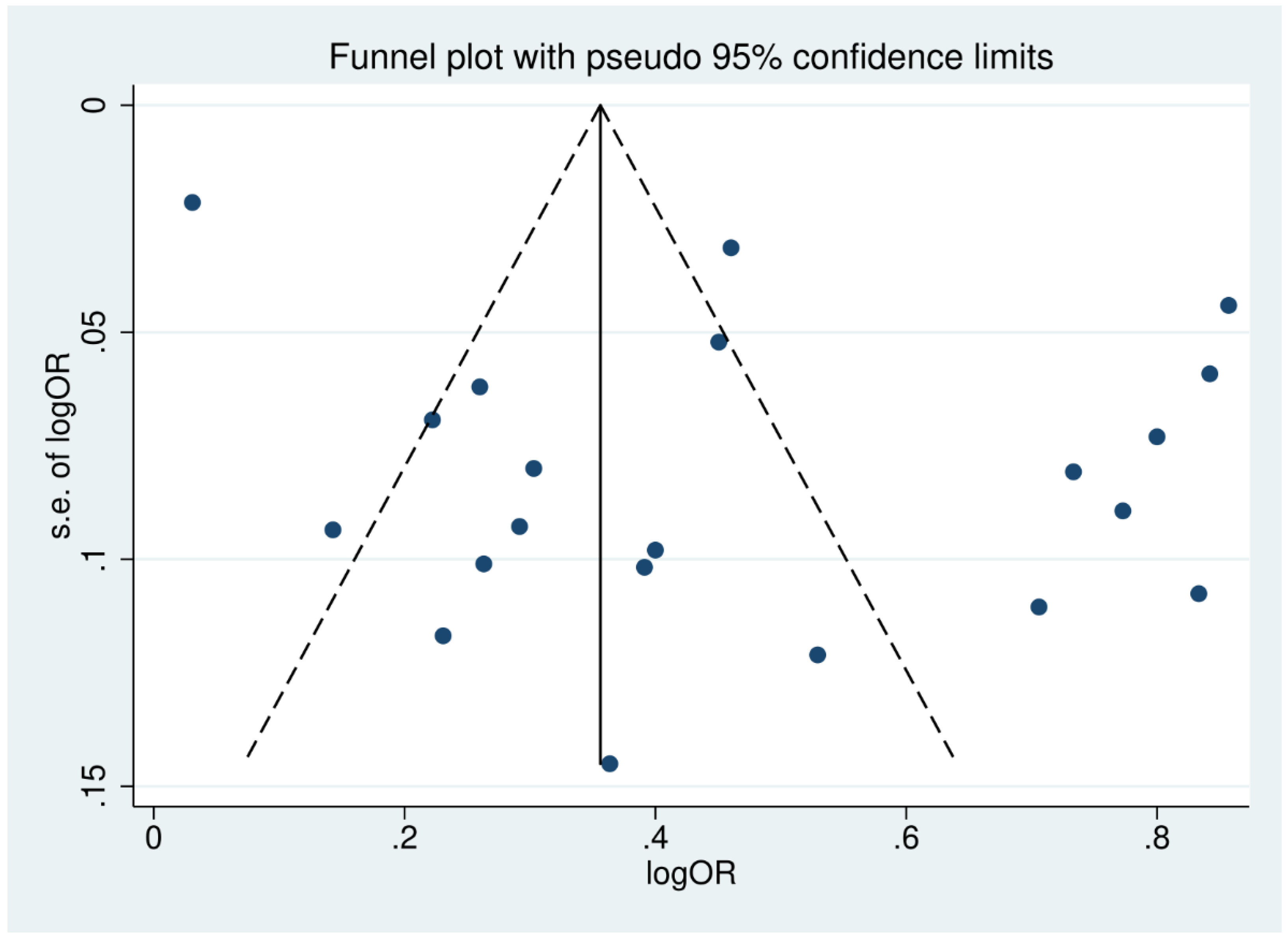 Biology 10 01275 g008
