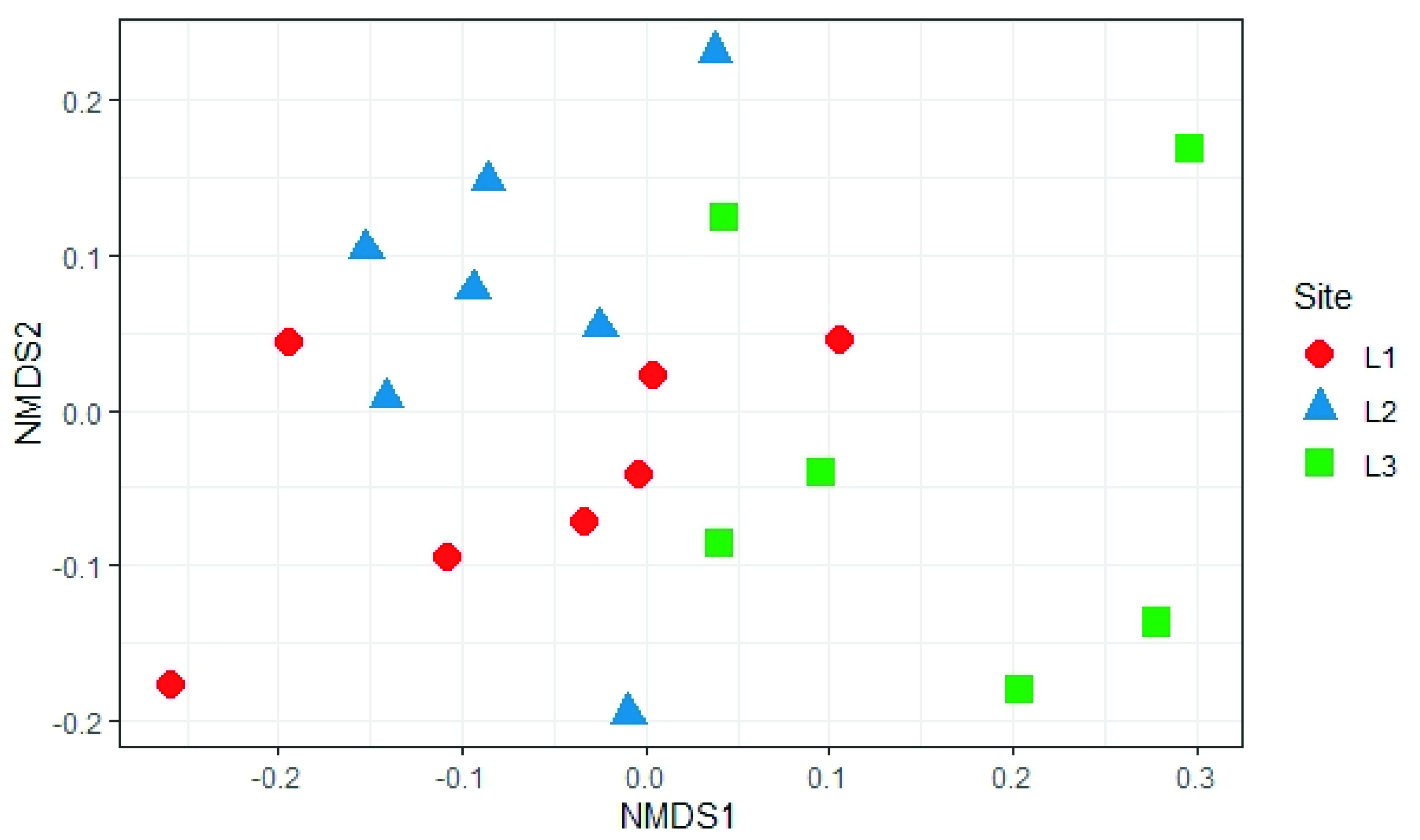 Biology 10 01289 g010