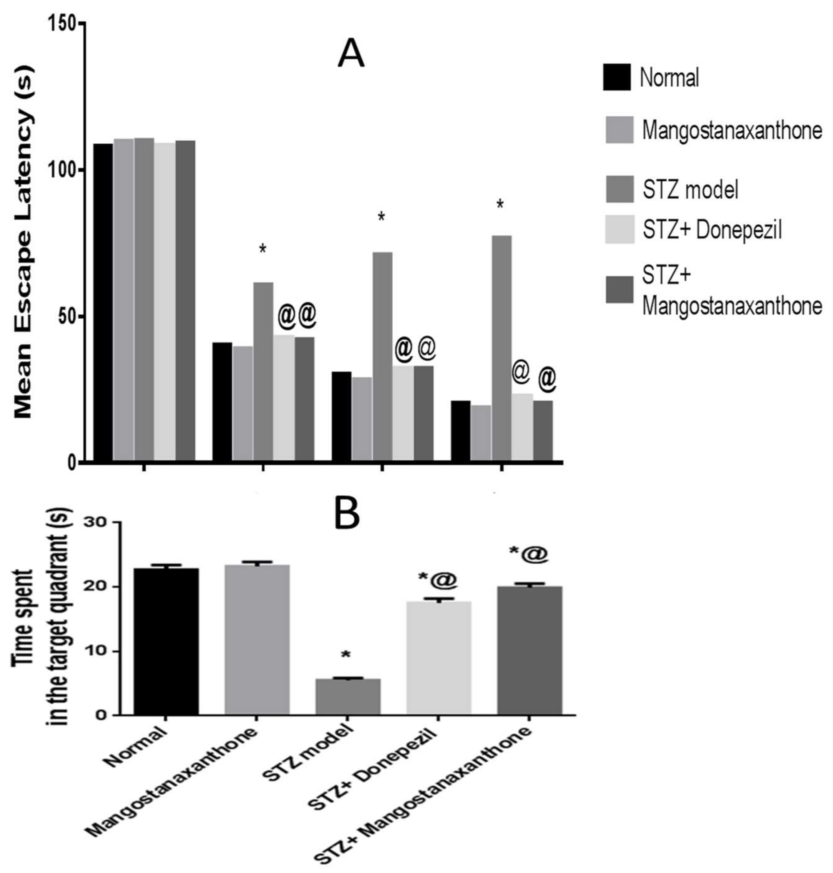Biology 10 01298 g002