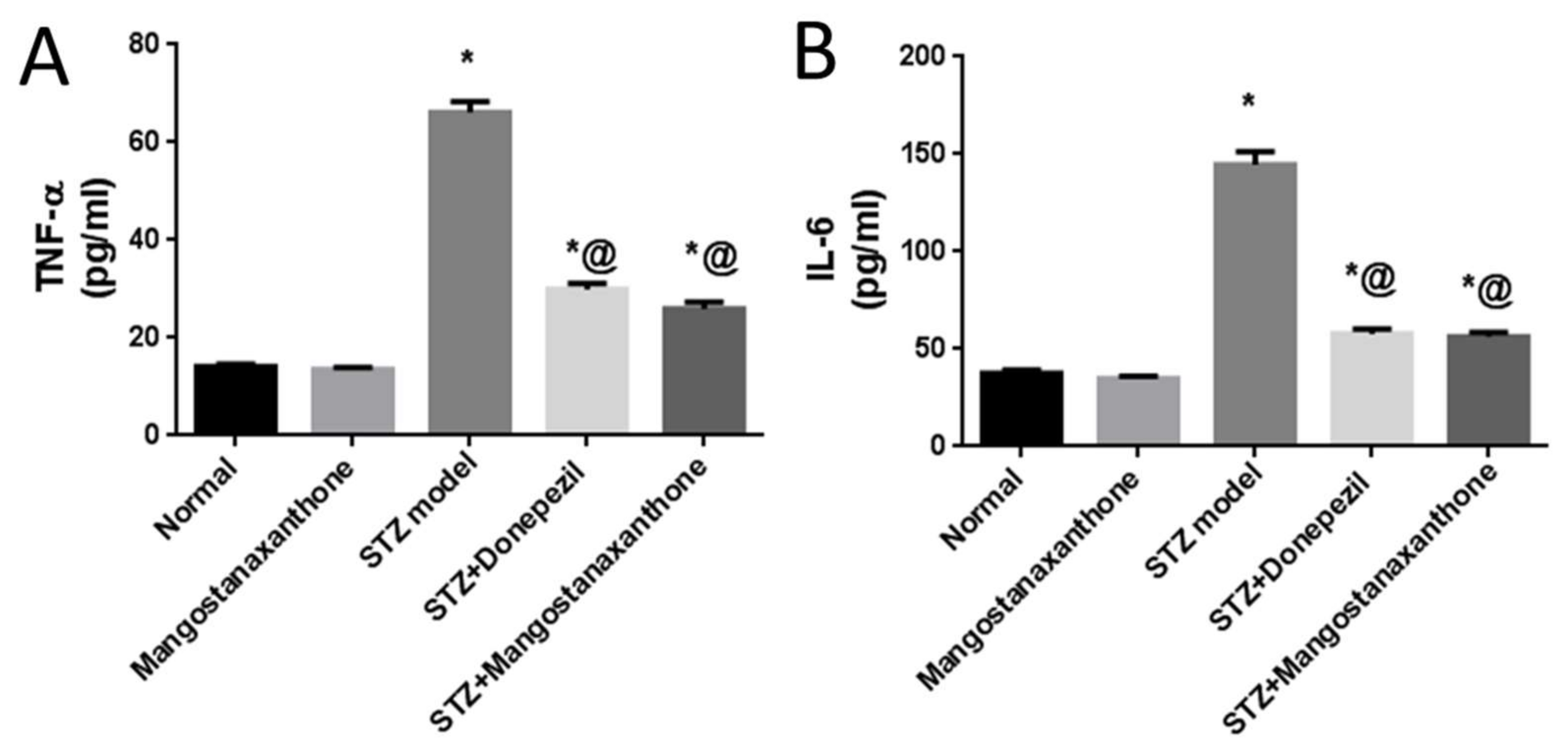 Biology 10 01298 g004