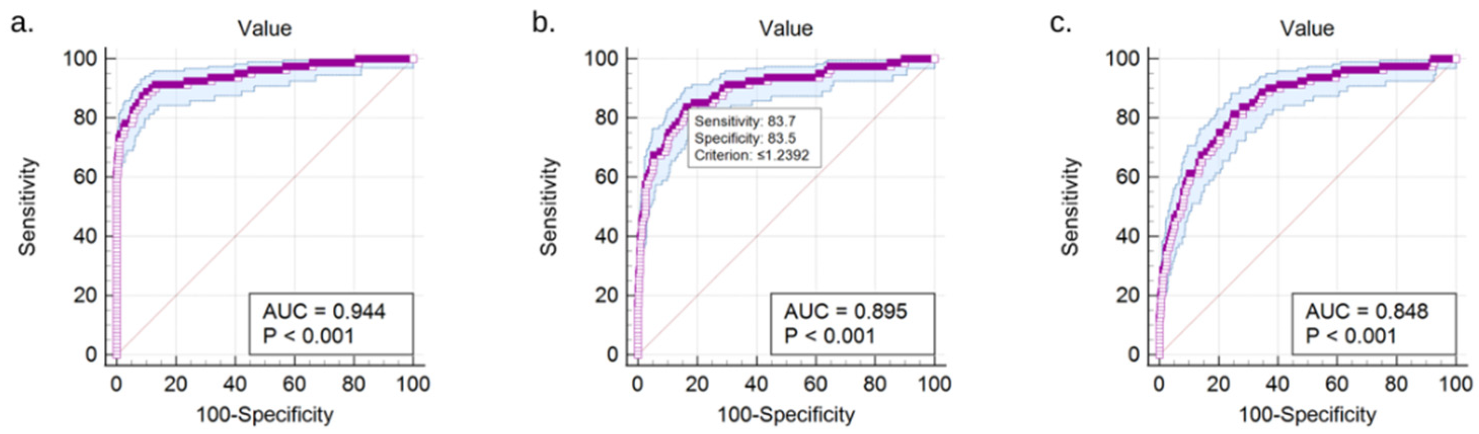Biology 10 01303 g003