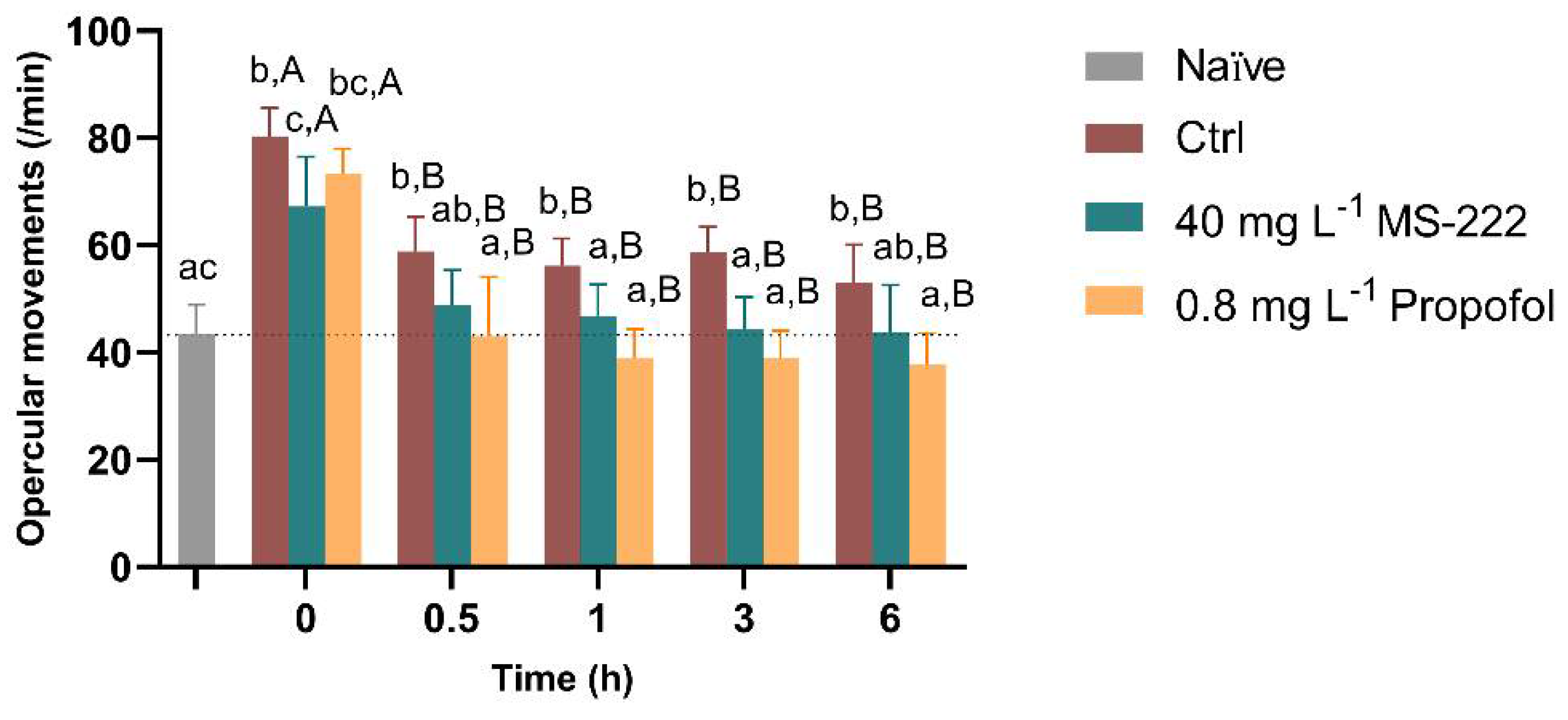 Biology 10 01309 g002