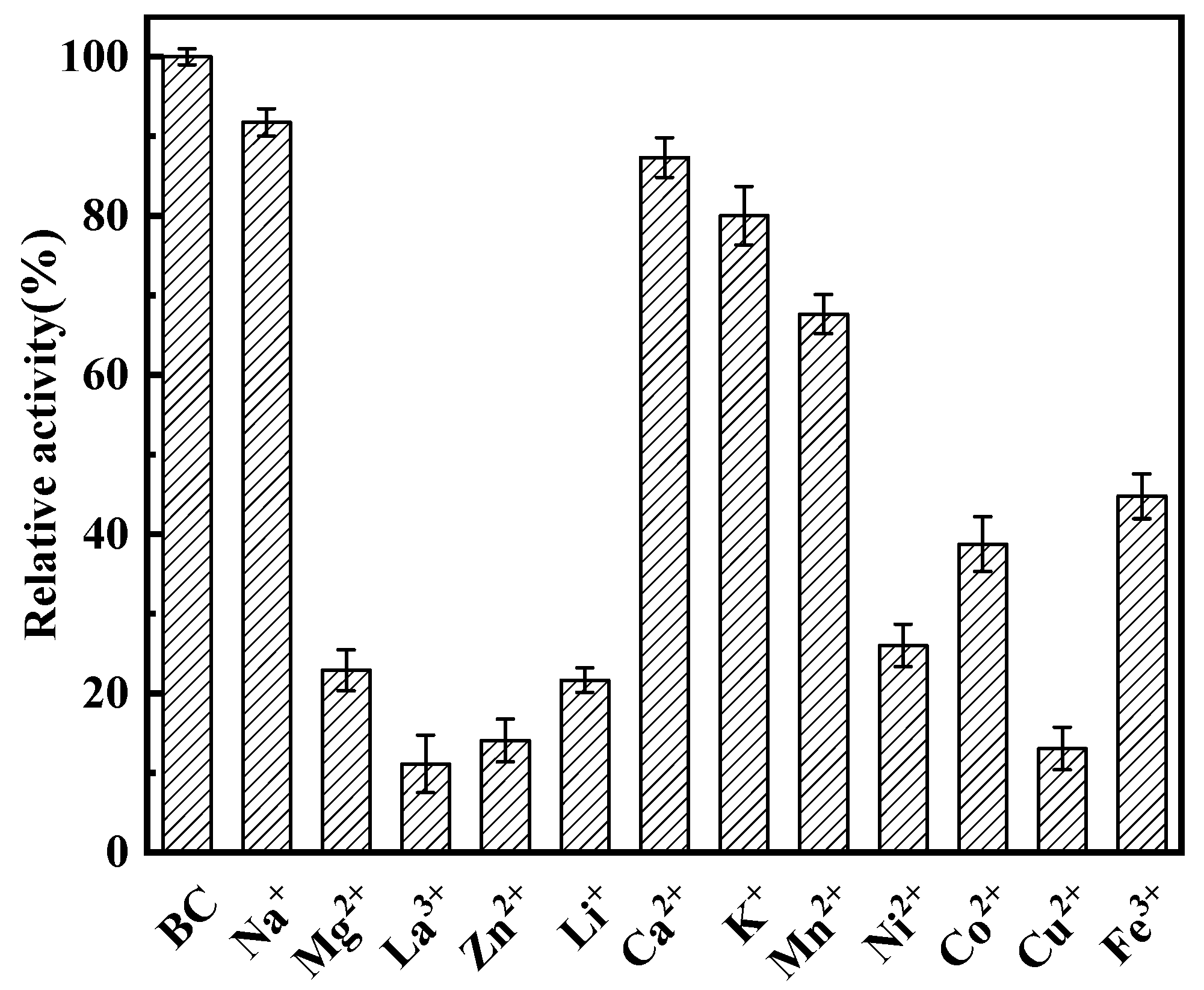 Biology 10 01346 g004 Biology 10 01346 g004