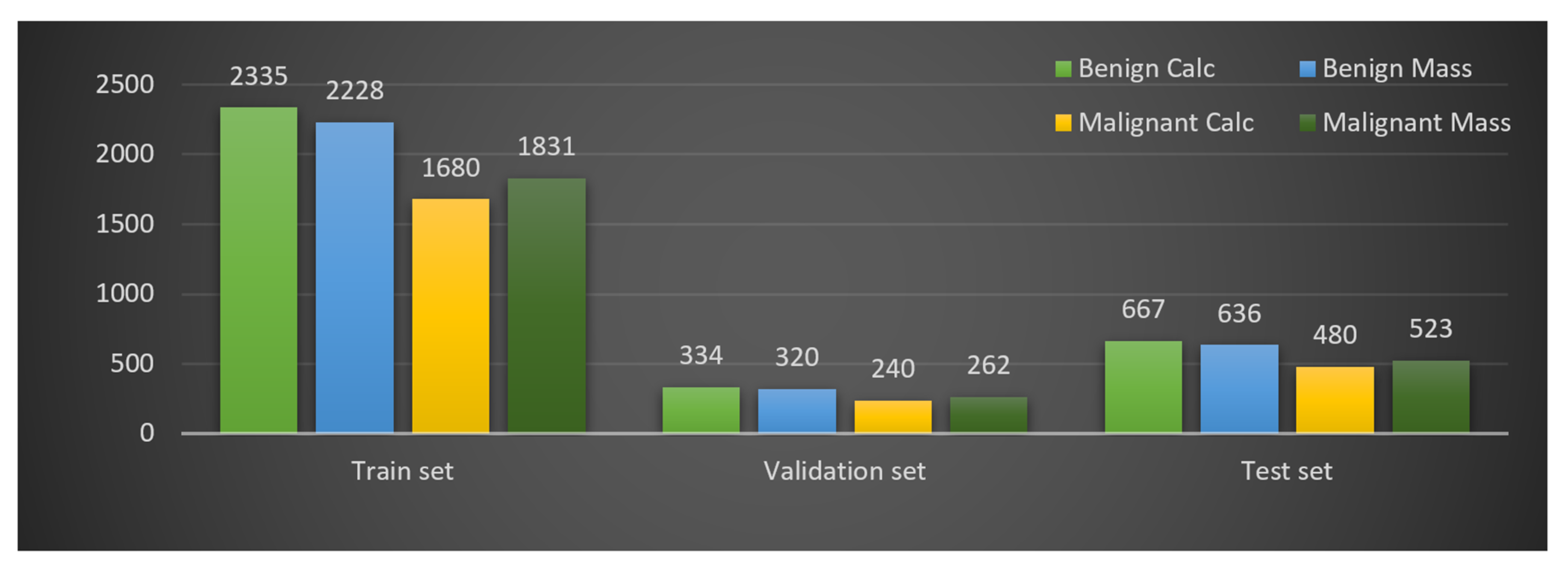 Biology 10 01347 g018