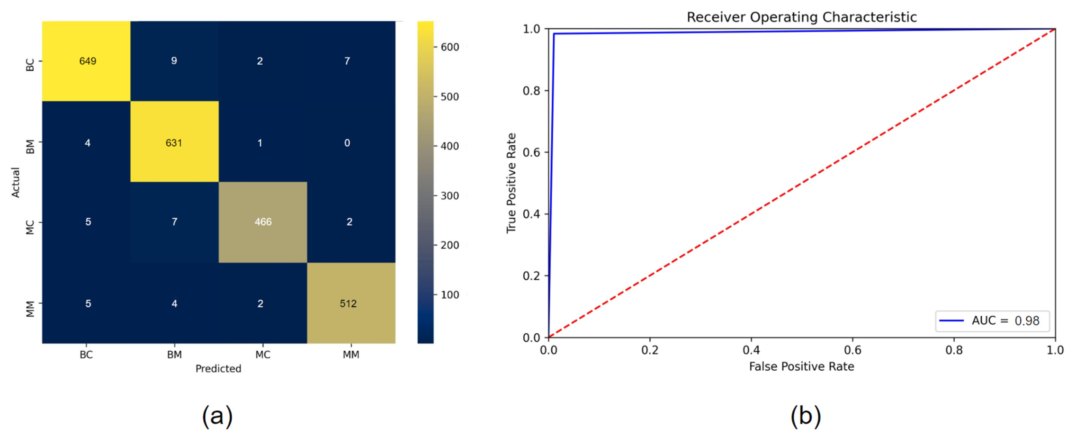 Biology 10 01347 g022