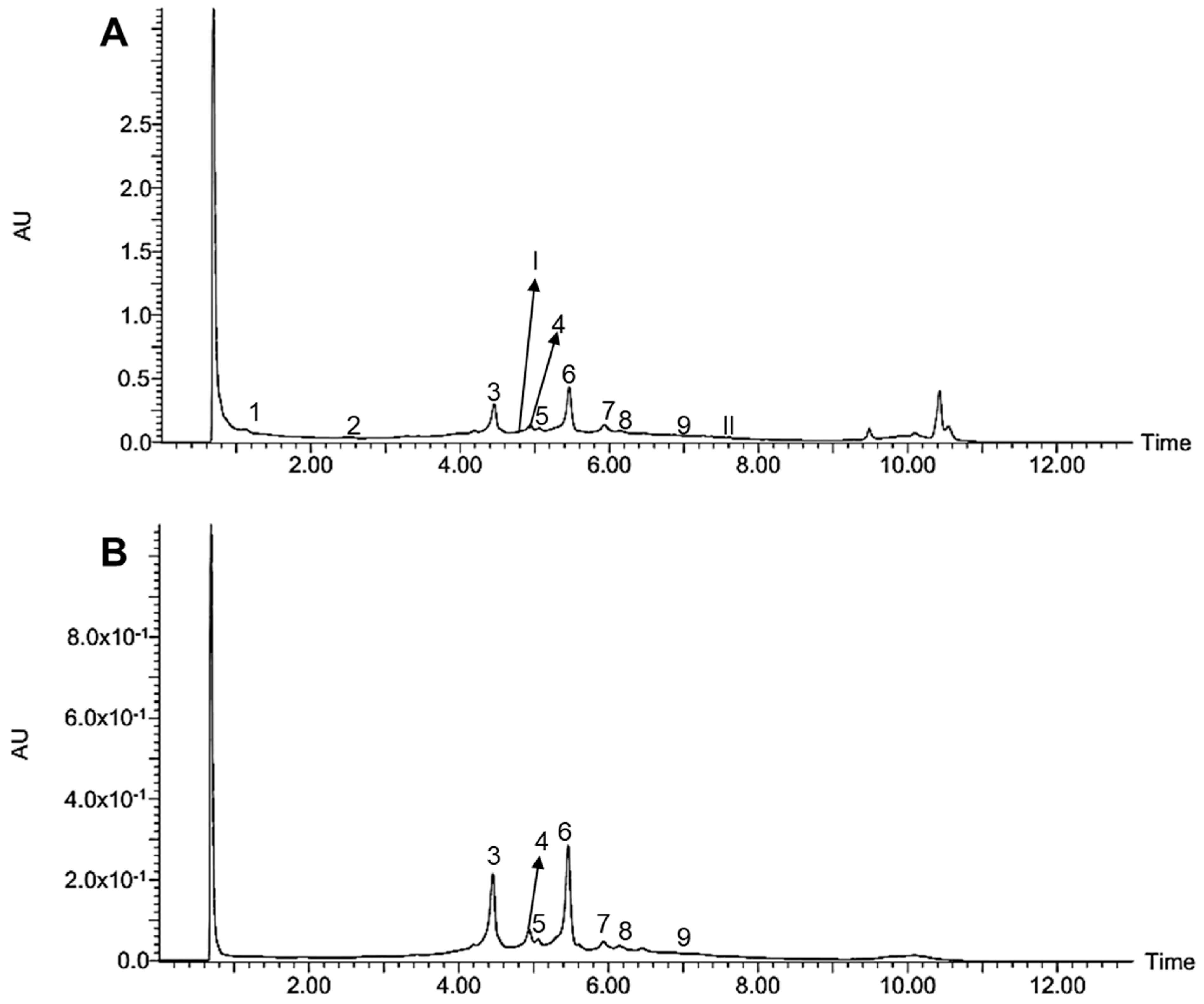 Biology 10 01351 g001