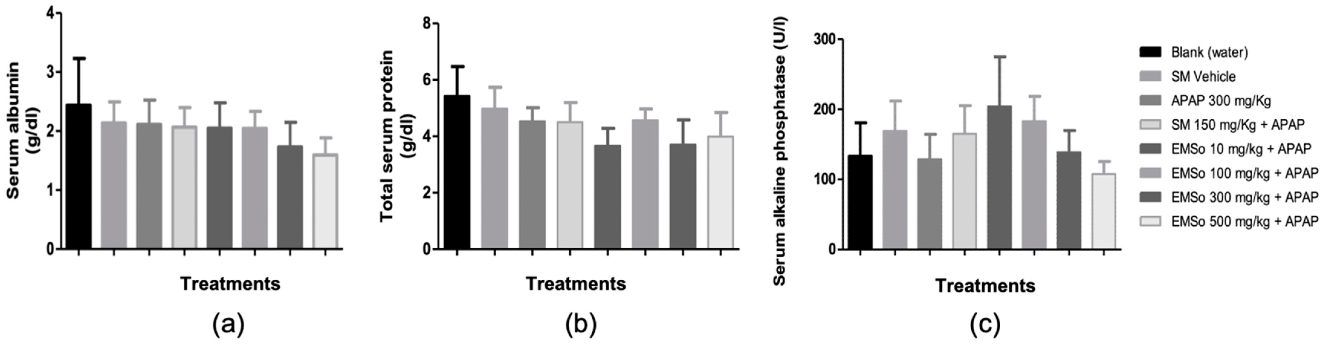 Biology 10 01351 g004