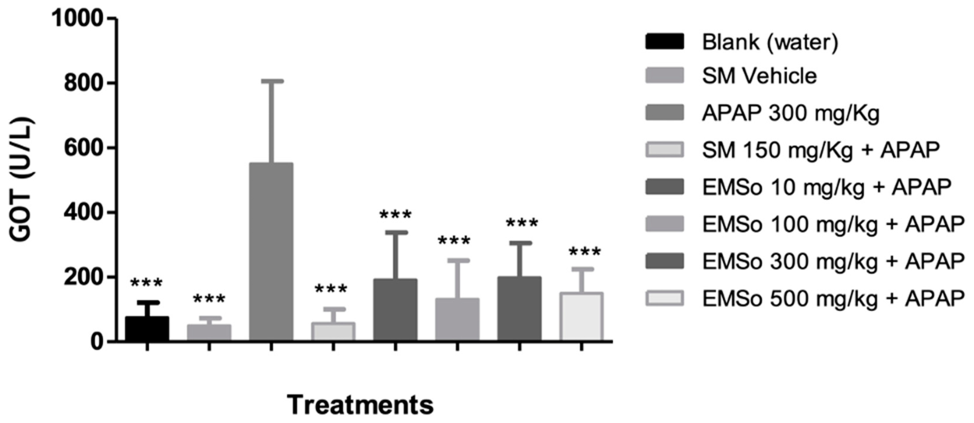 Biology 10 01351 g006