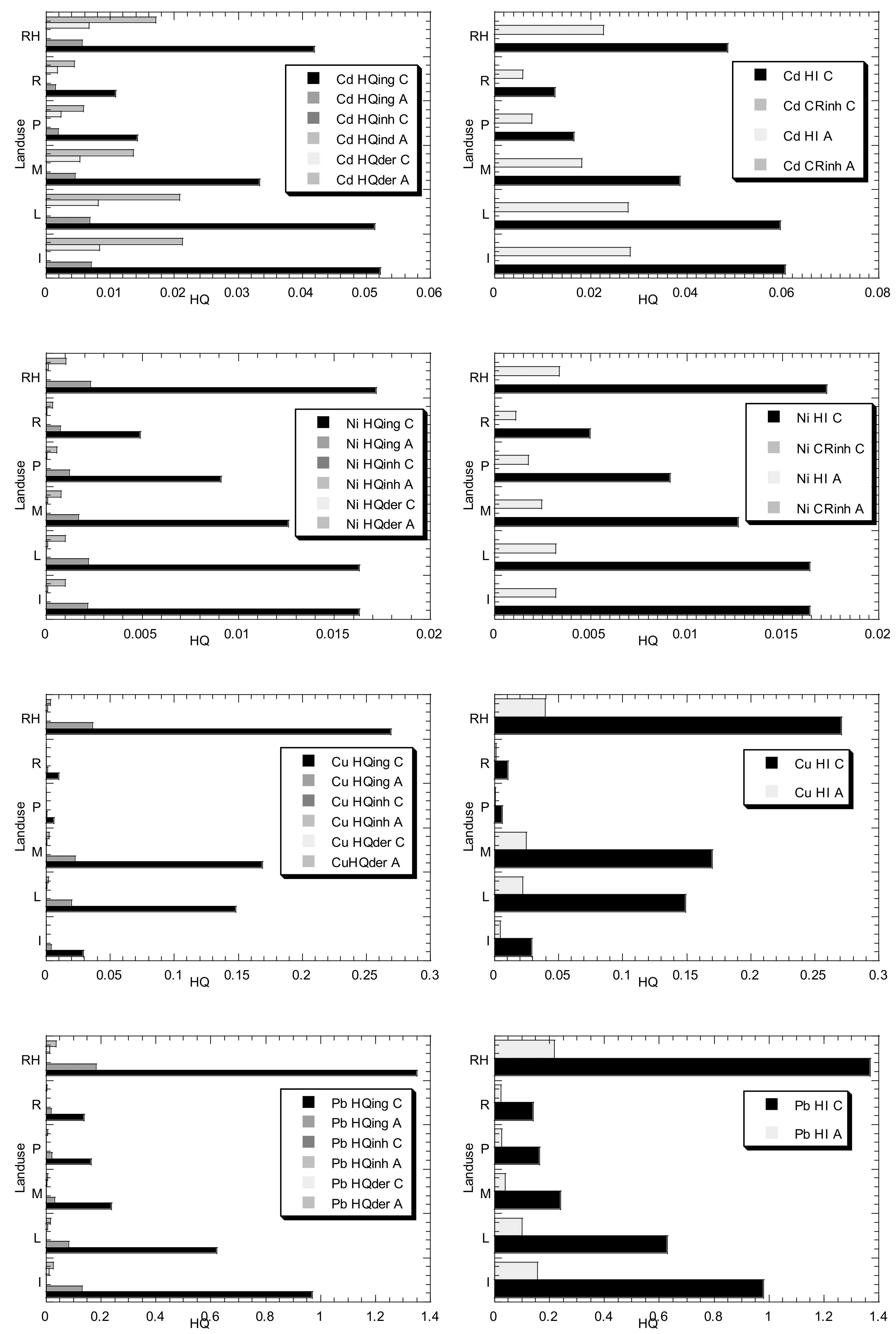 Biology 11 00002 g002a