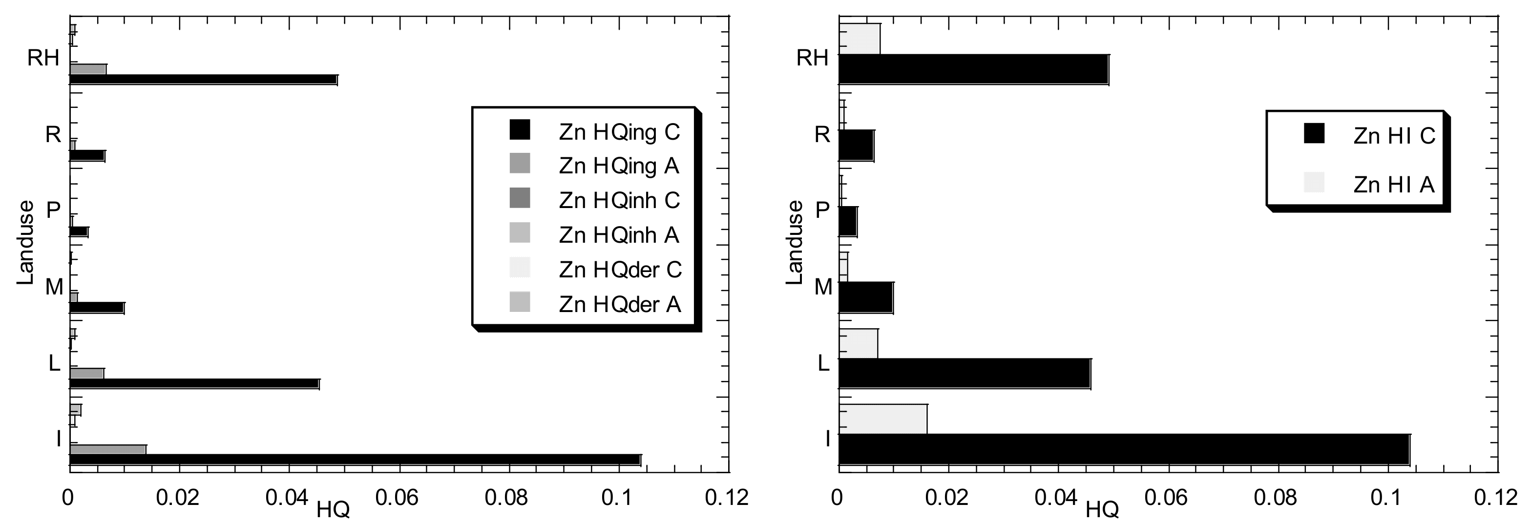 Biology 11 00002 g002b
