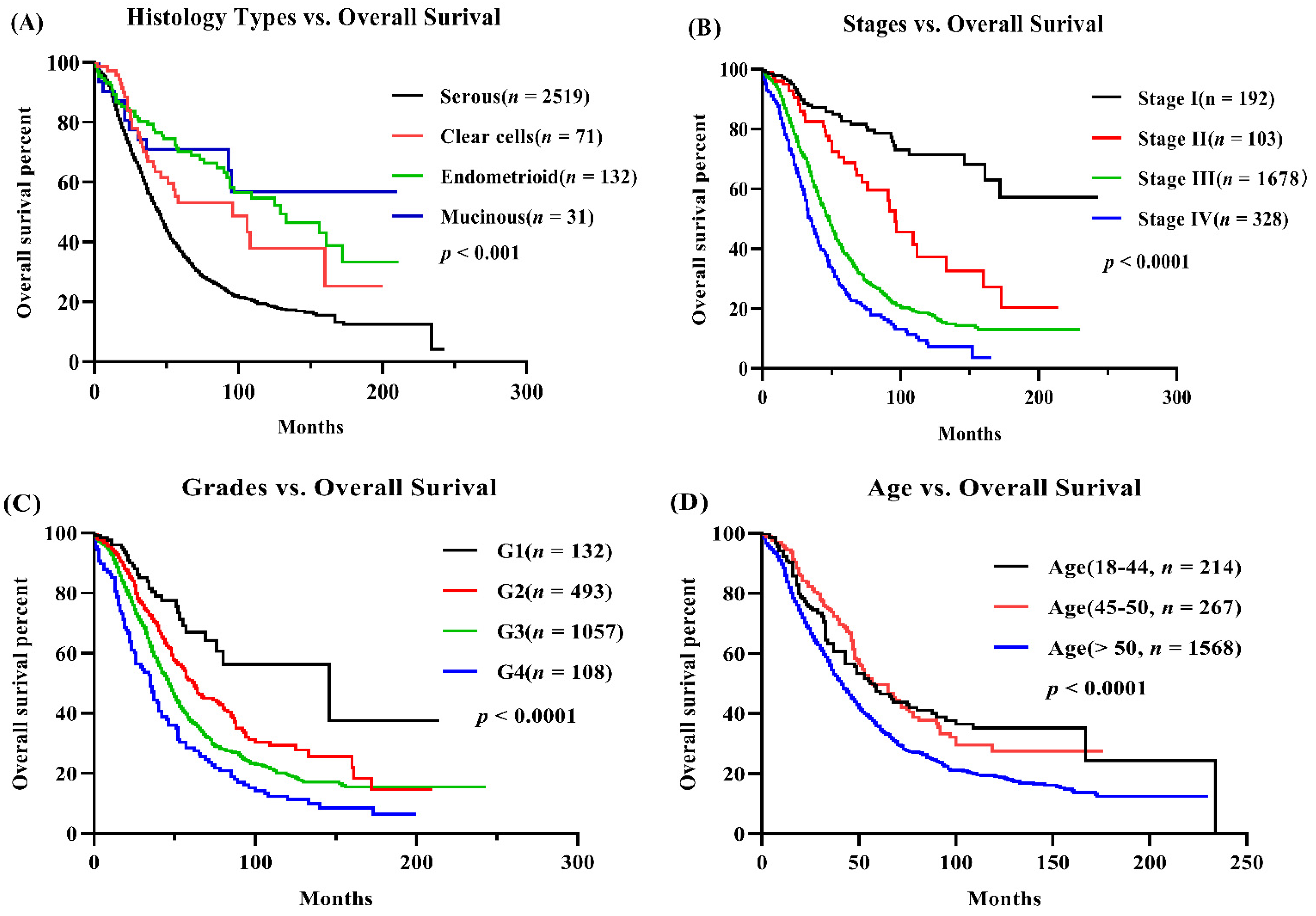 Biology 11 00023 g001