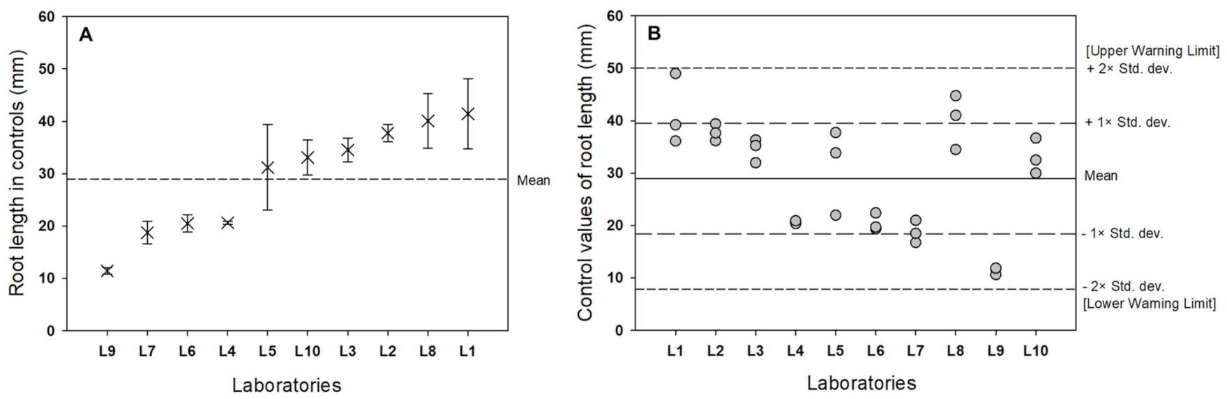 Biology 11 00037 g003
