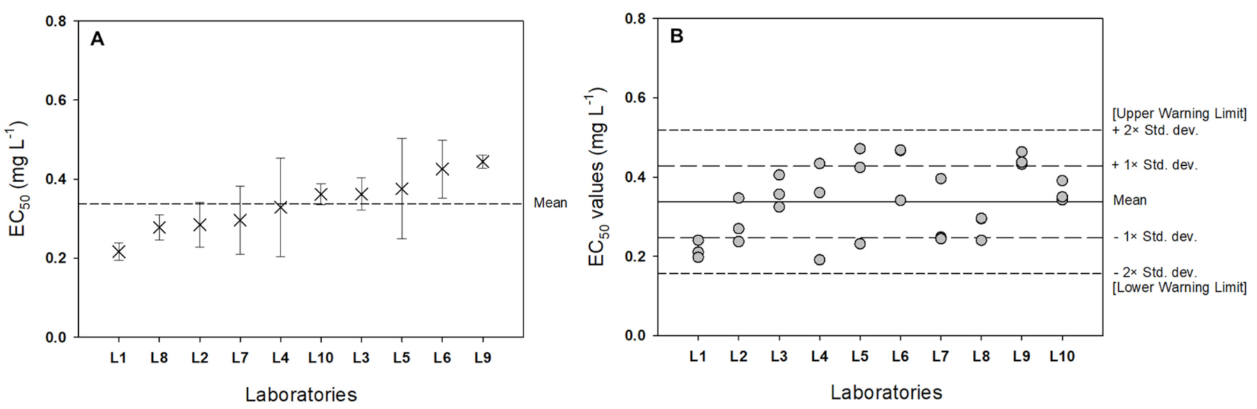 Biology 11 00037 g004