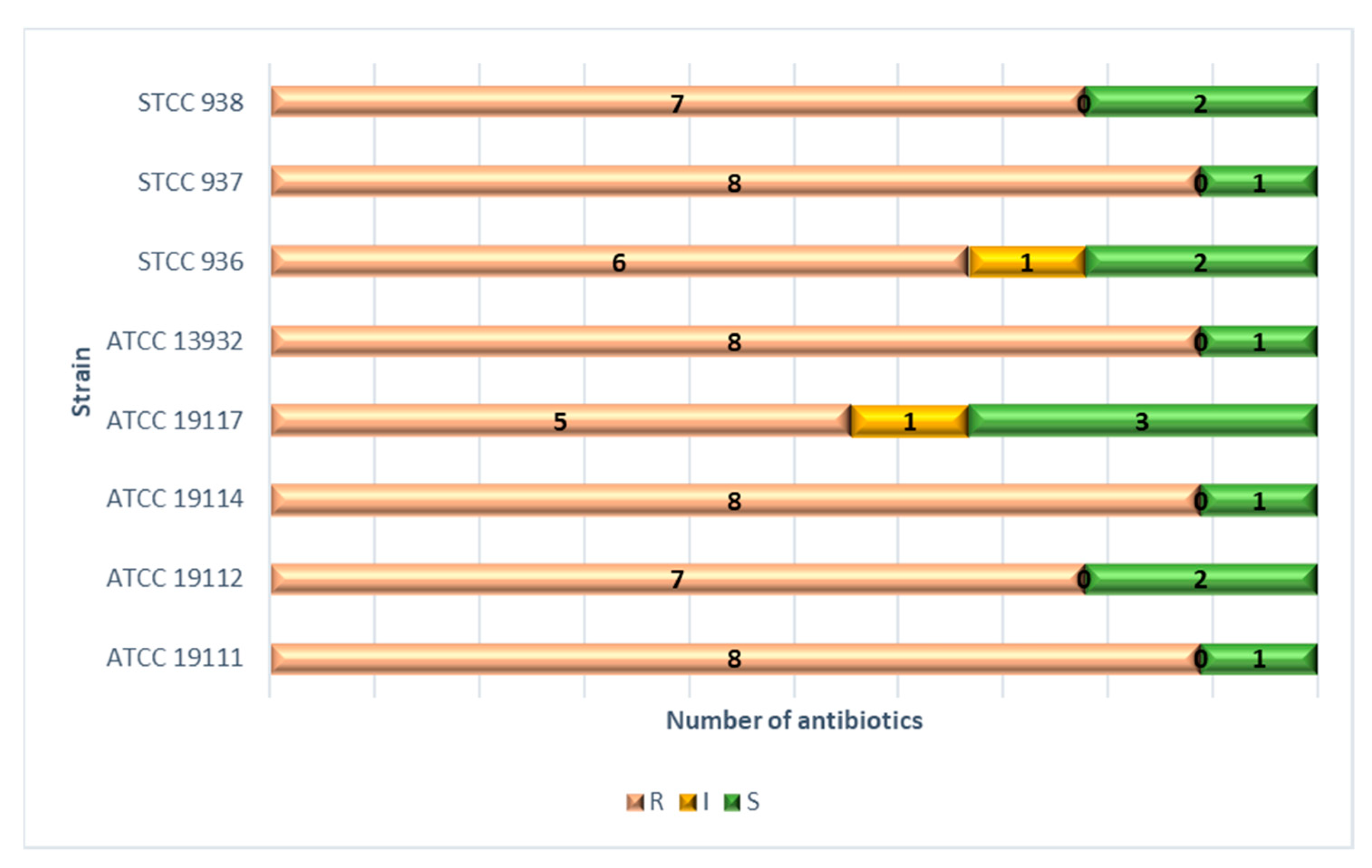 Biology 11 00046 g002