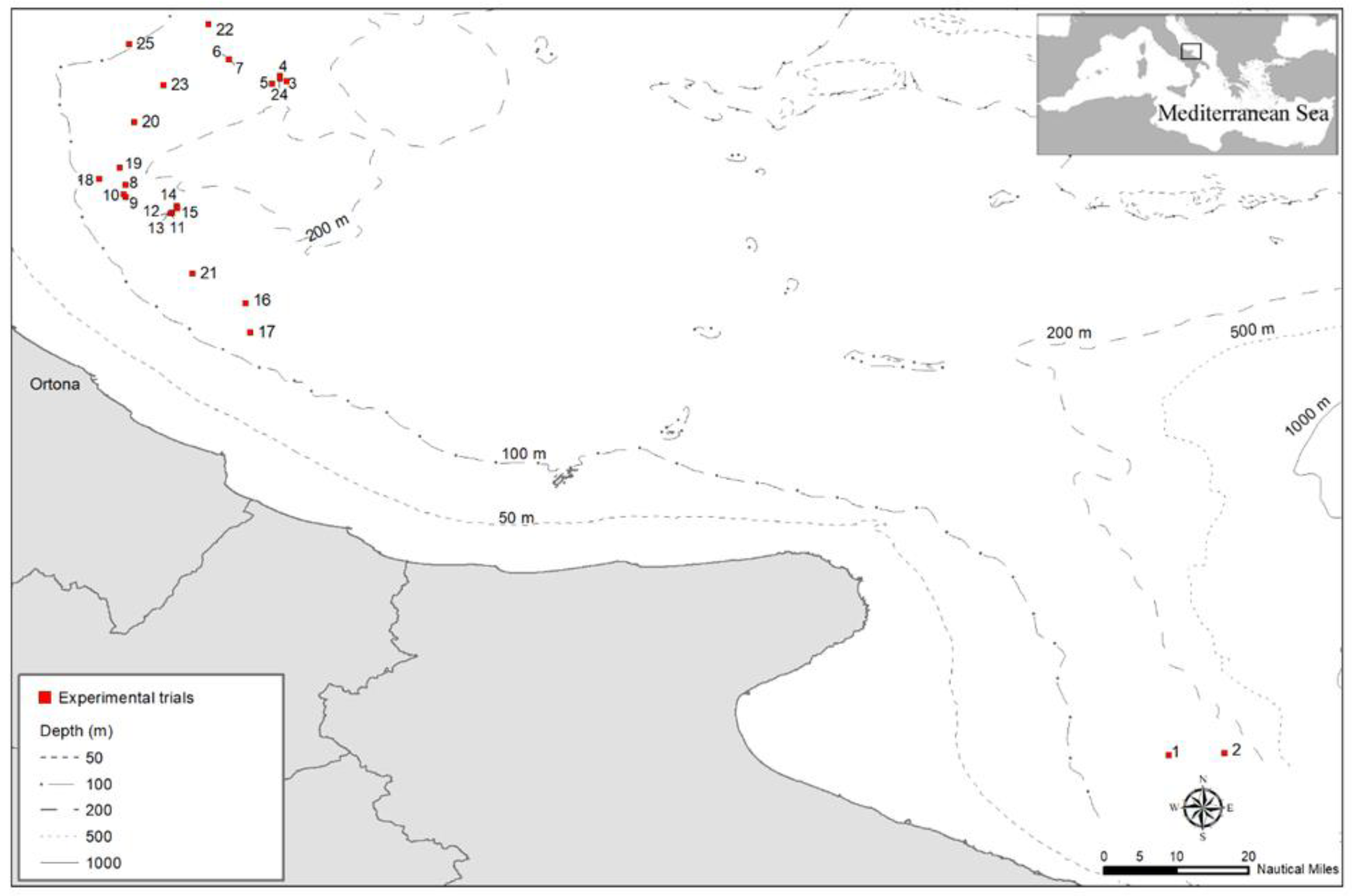 Biology 11 00048 g001