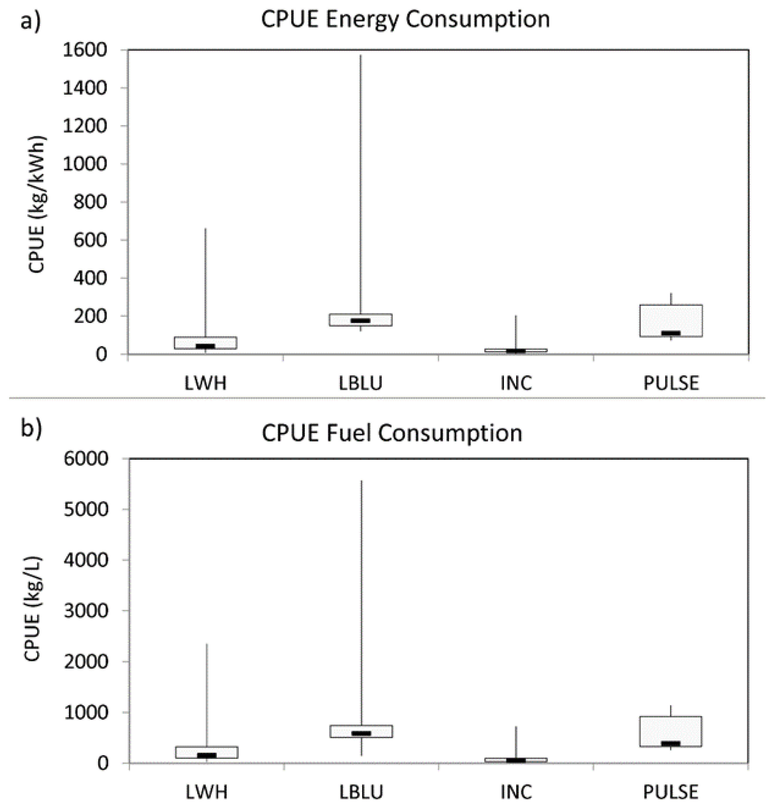 Biology 11 00048 g004