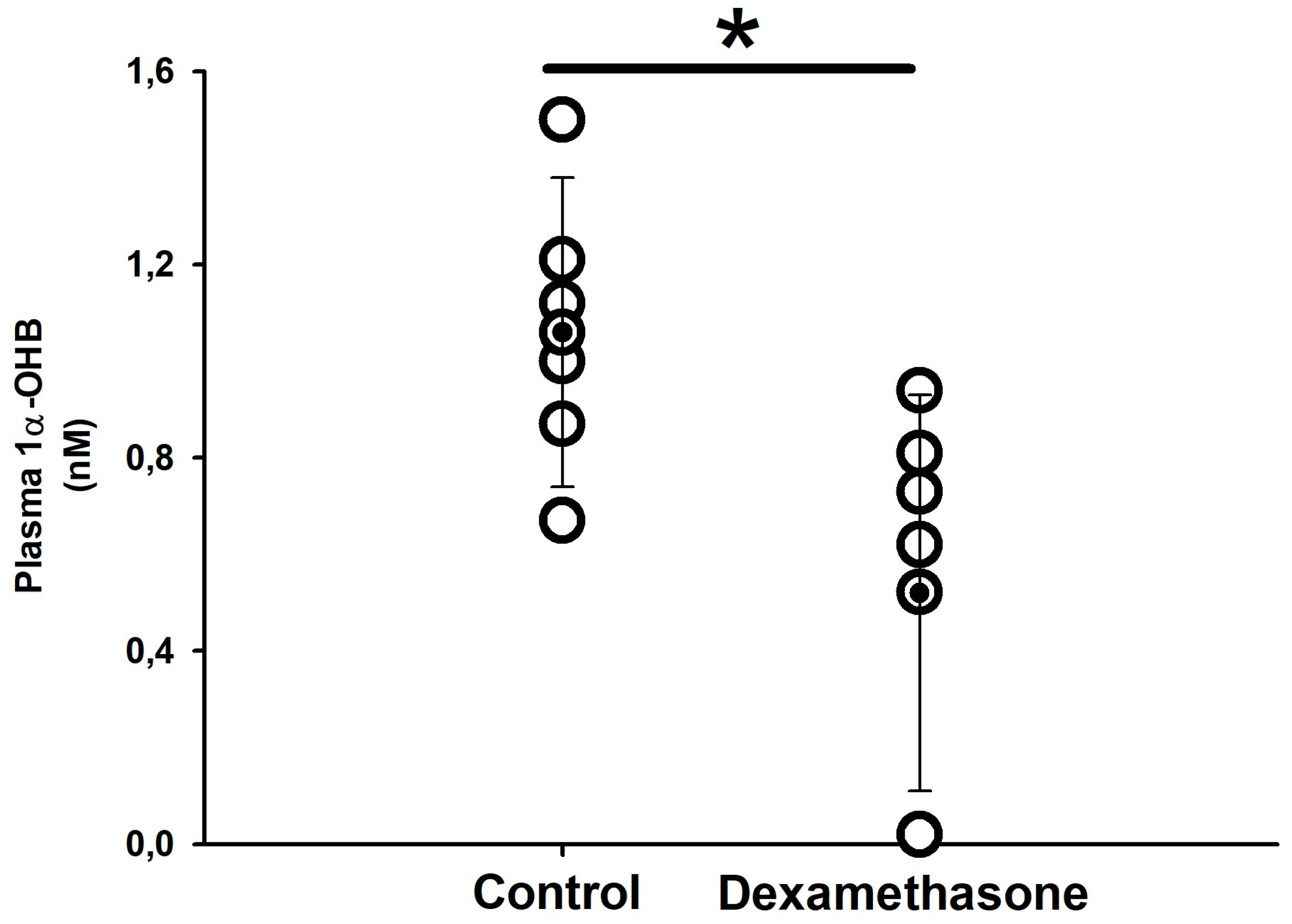 Biology 11 00056 g001