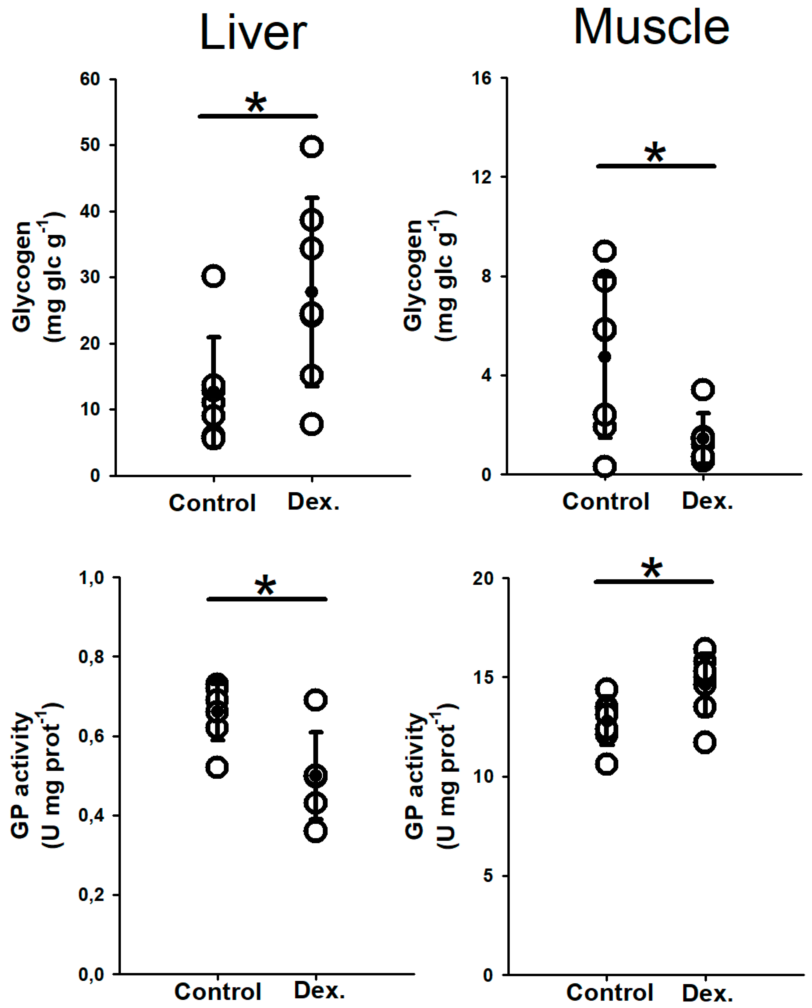 Biology 11 00056 g002