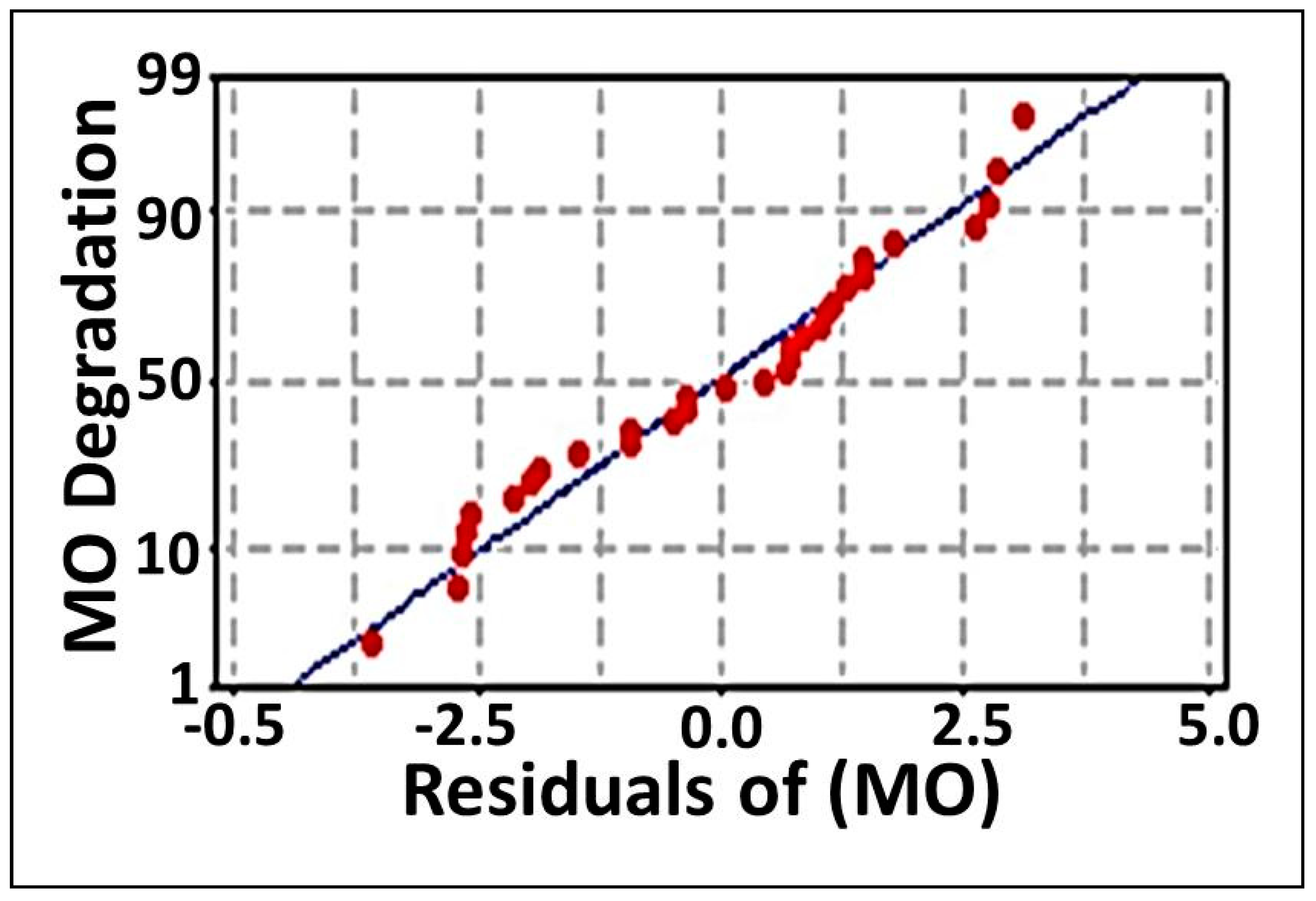 Biology 11 00076 g002