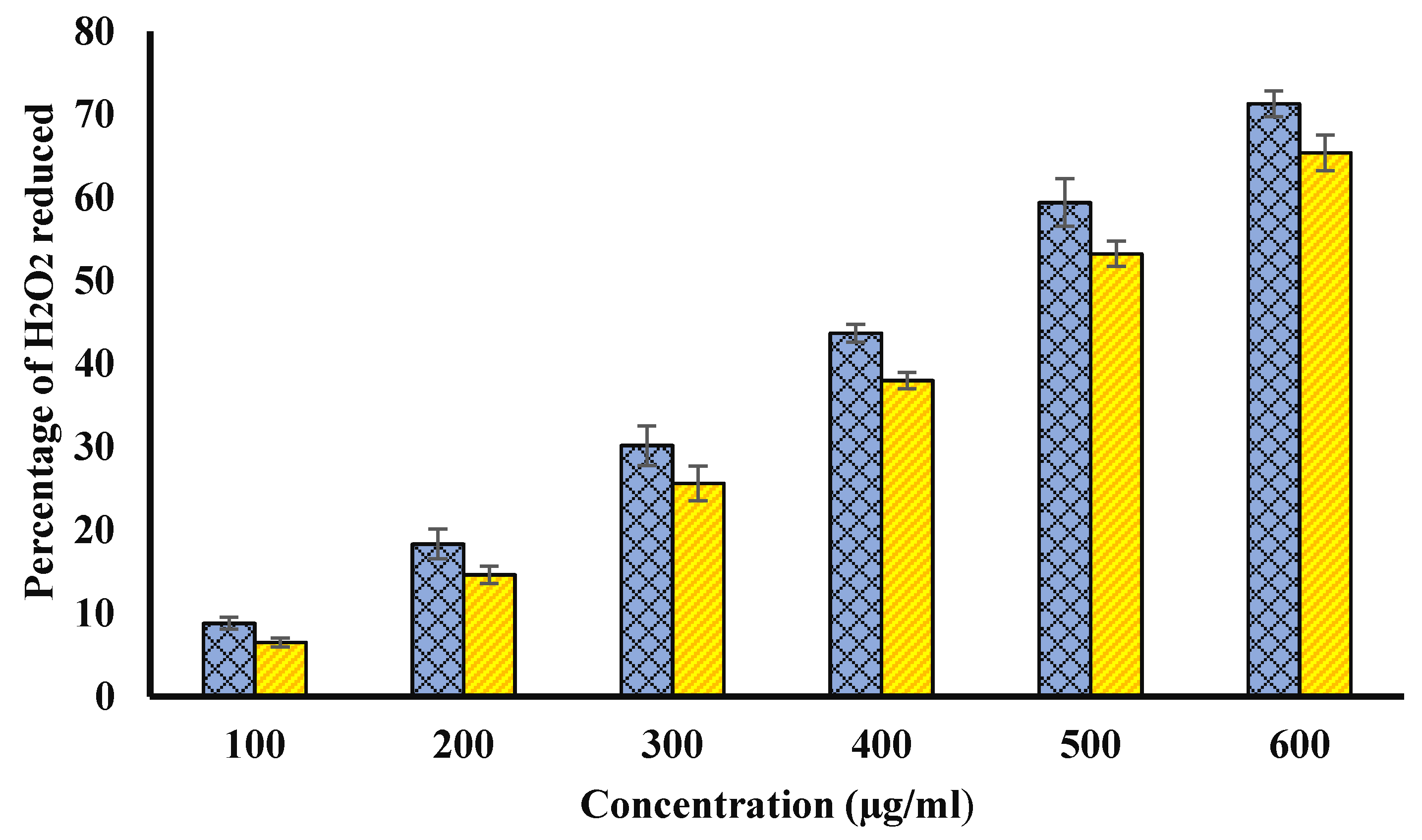 Biology 11 00078 g002