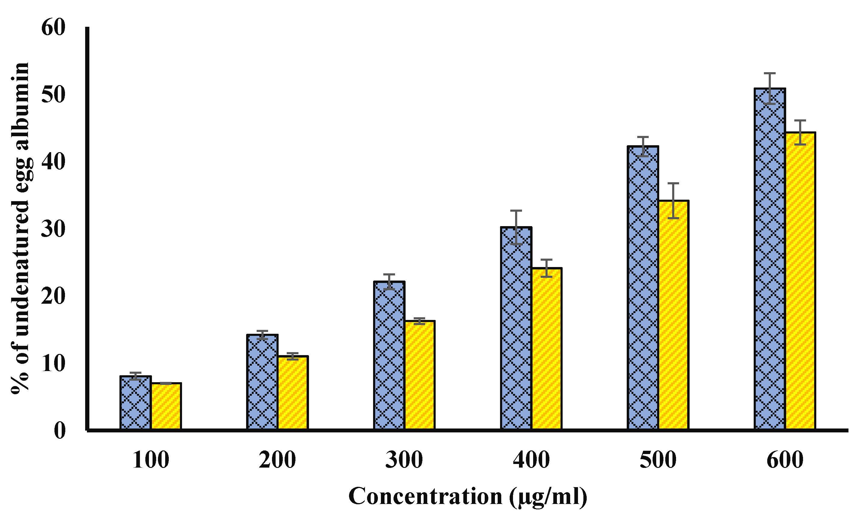 Biology 11 00078 g006