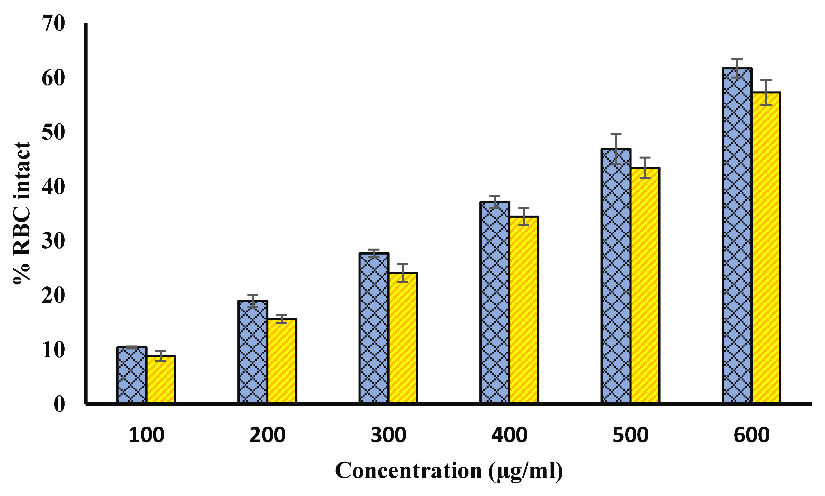 Biology 11 00078 g008