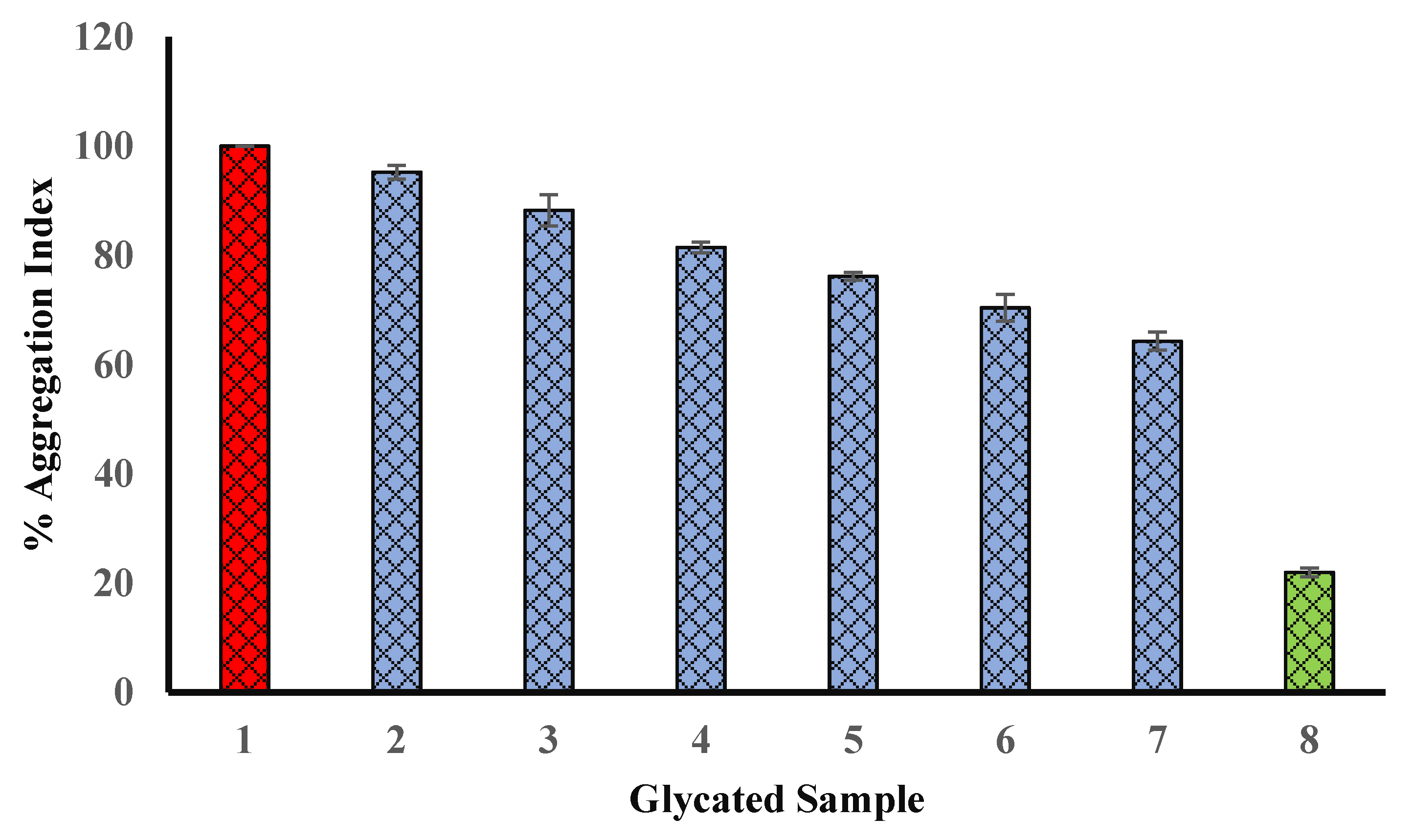 Biology 11 00078 g010
