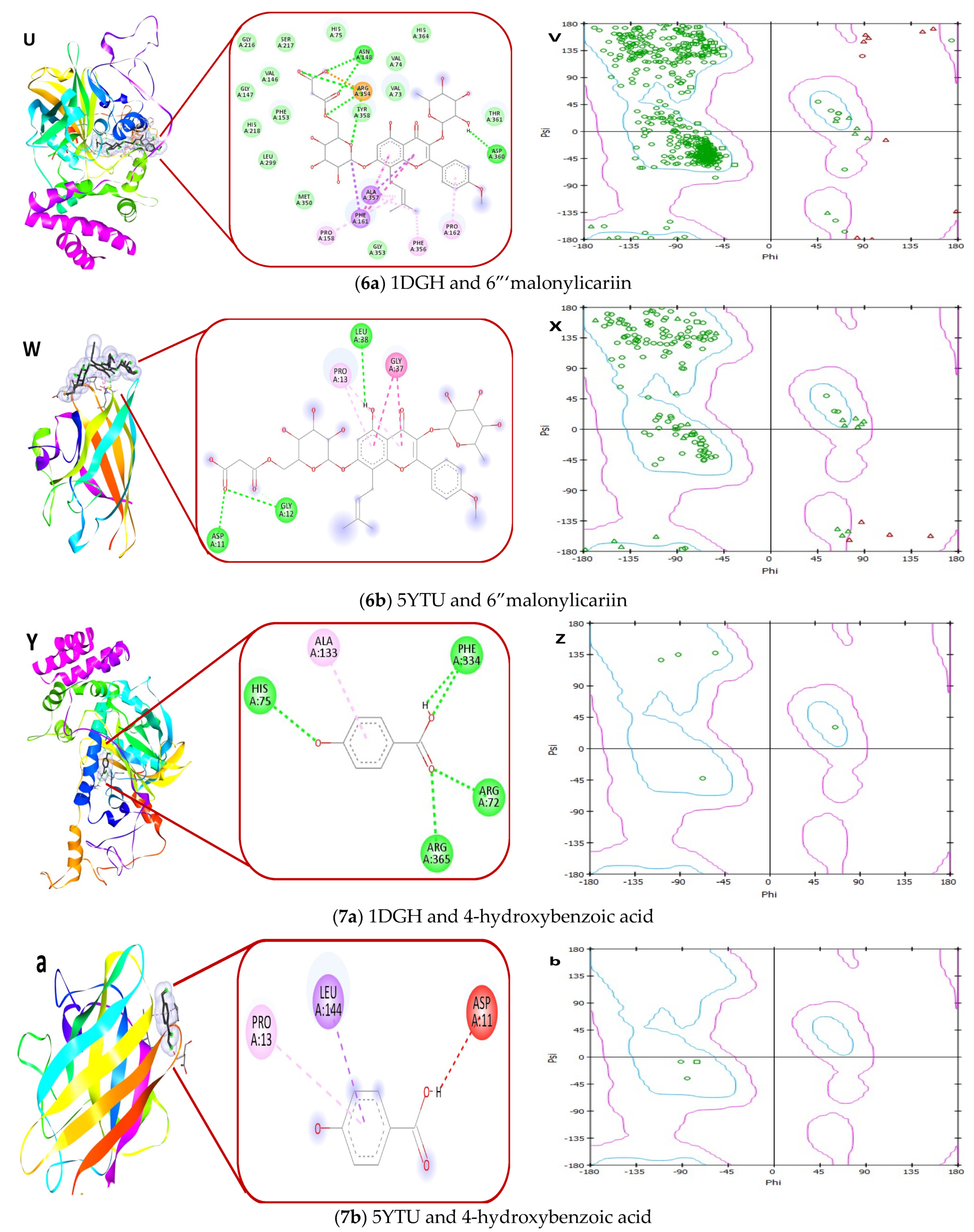 Biology 11 00078 g012d