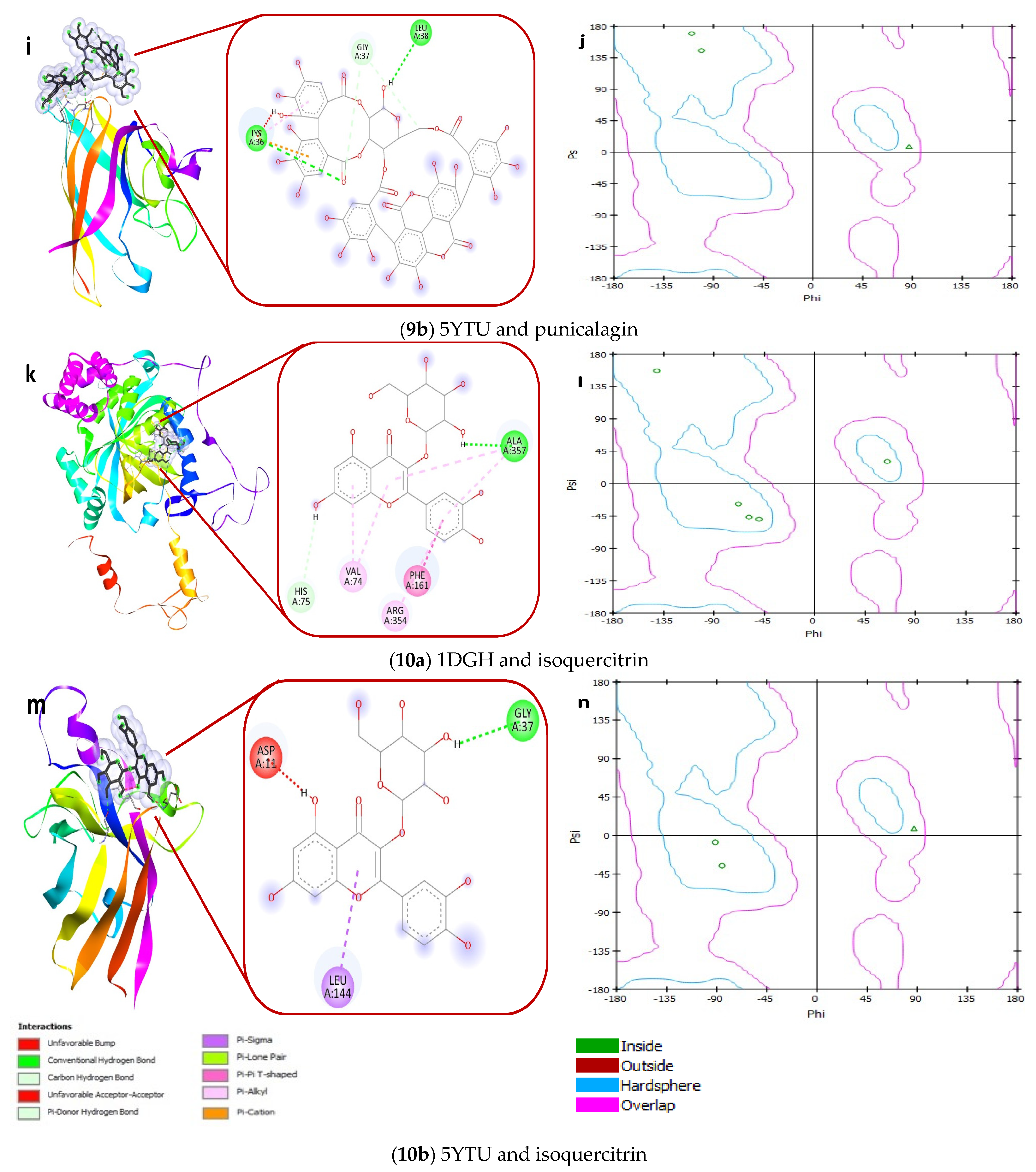 Biology 11 00078 g012f