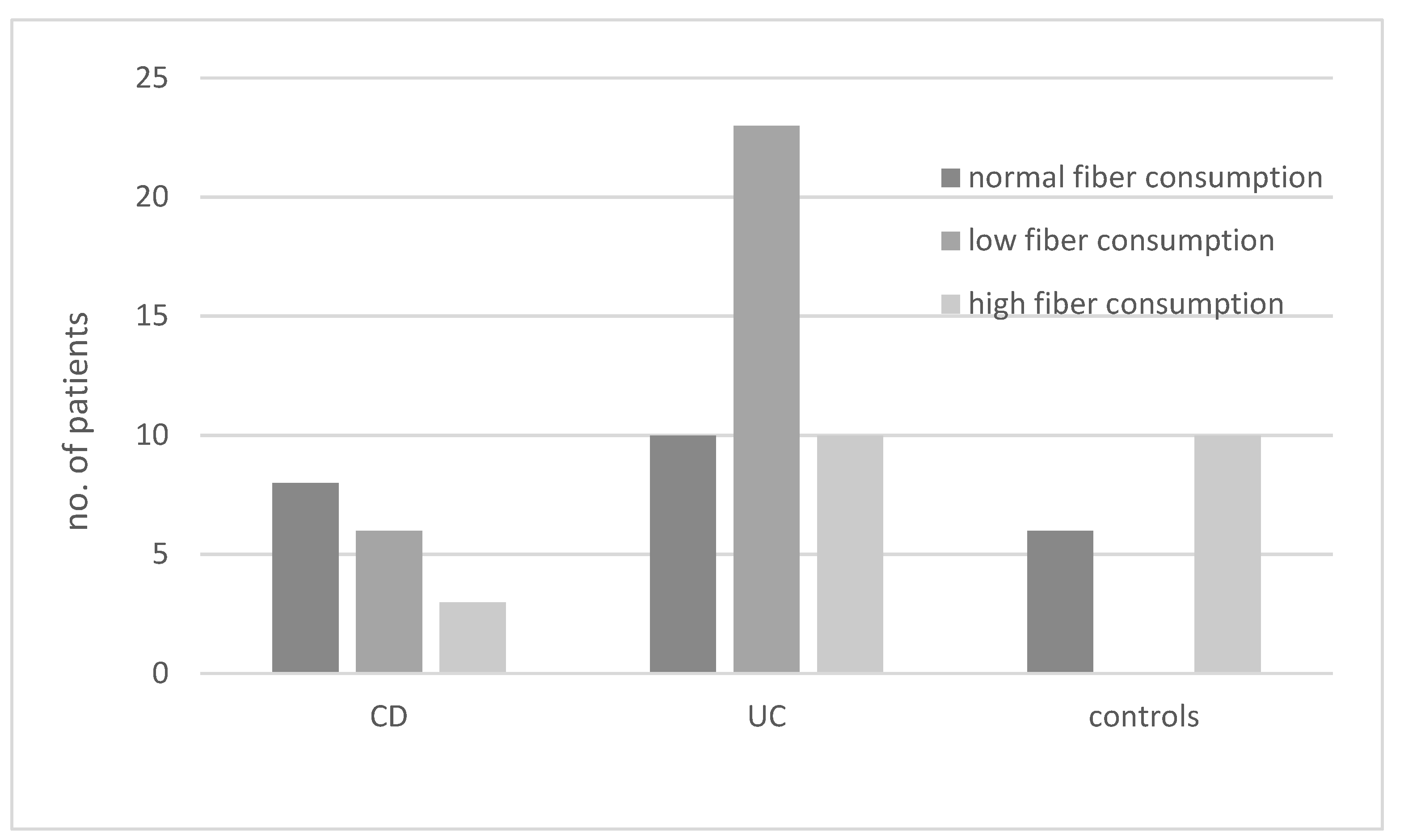 Biology 11 00108 g002