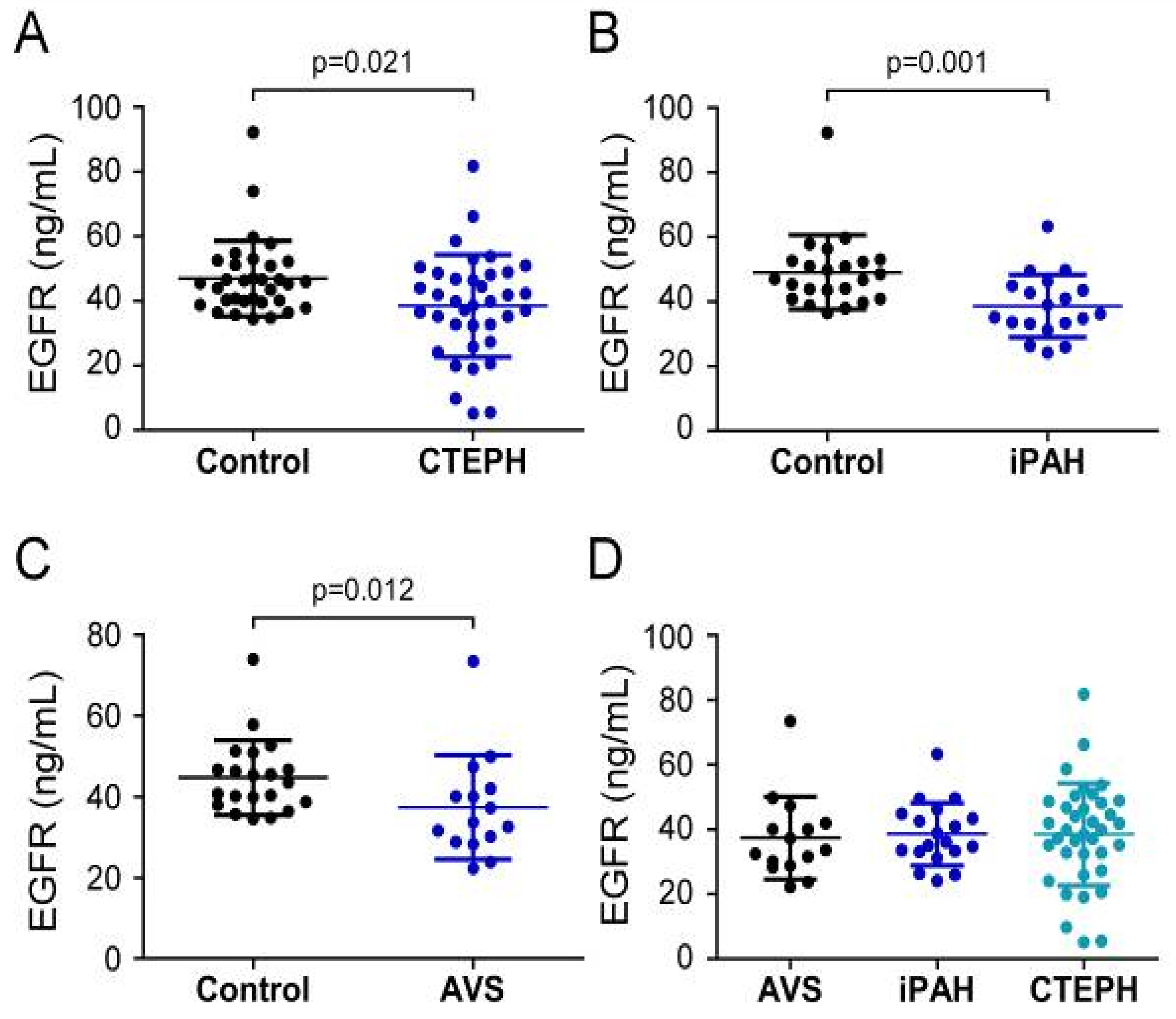 Biology 11 00118 g004