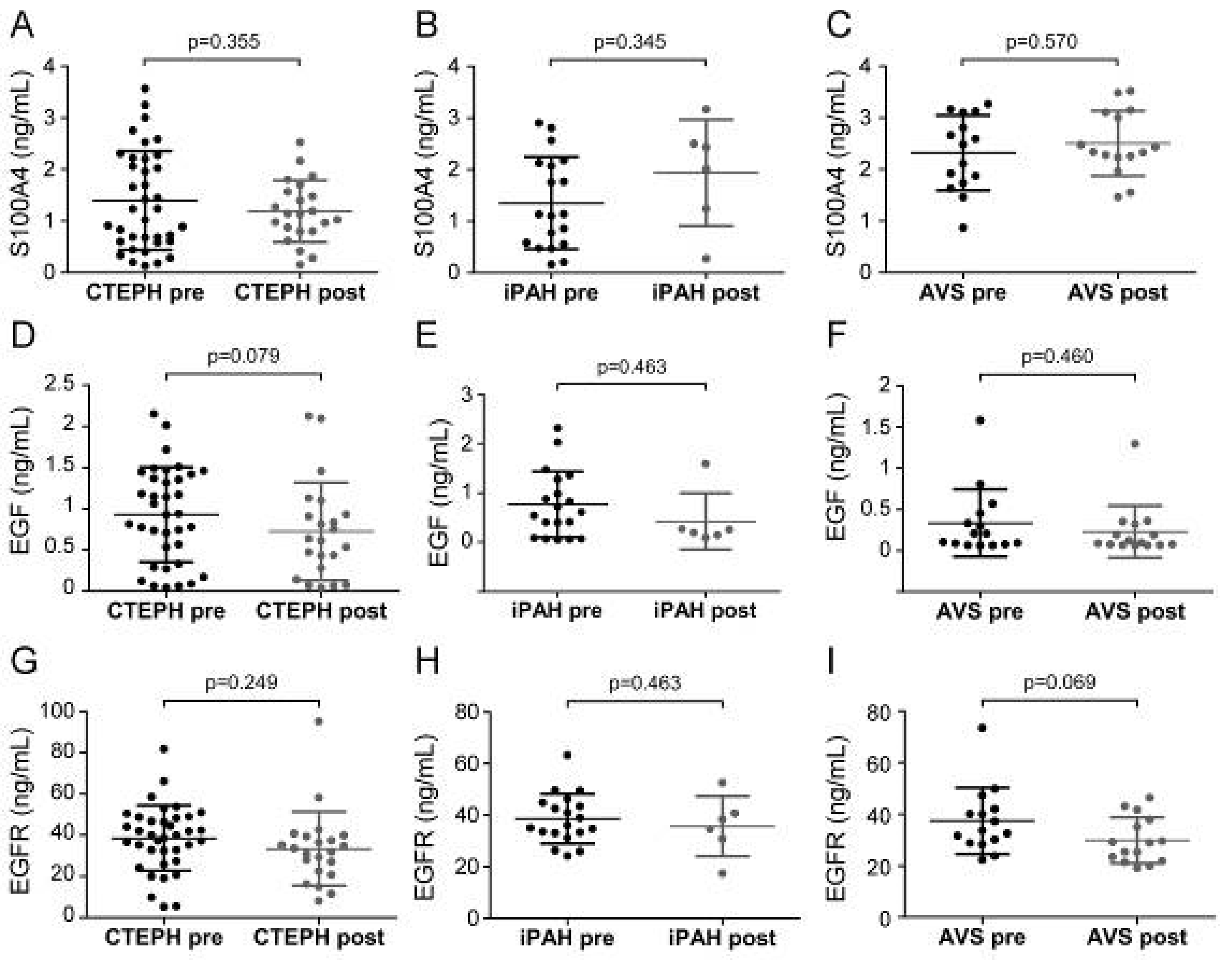 Biology 11 00118 g005
