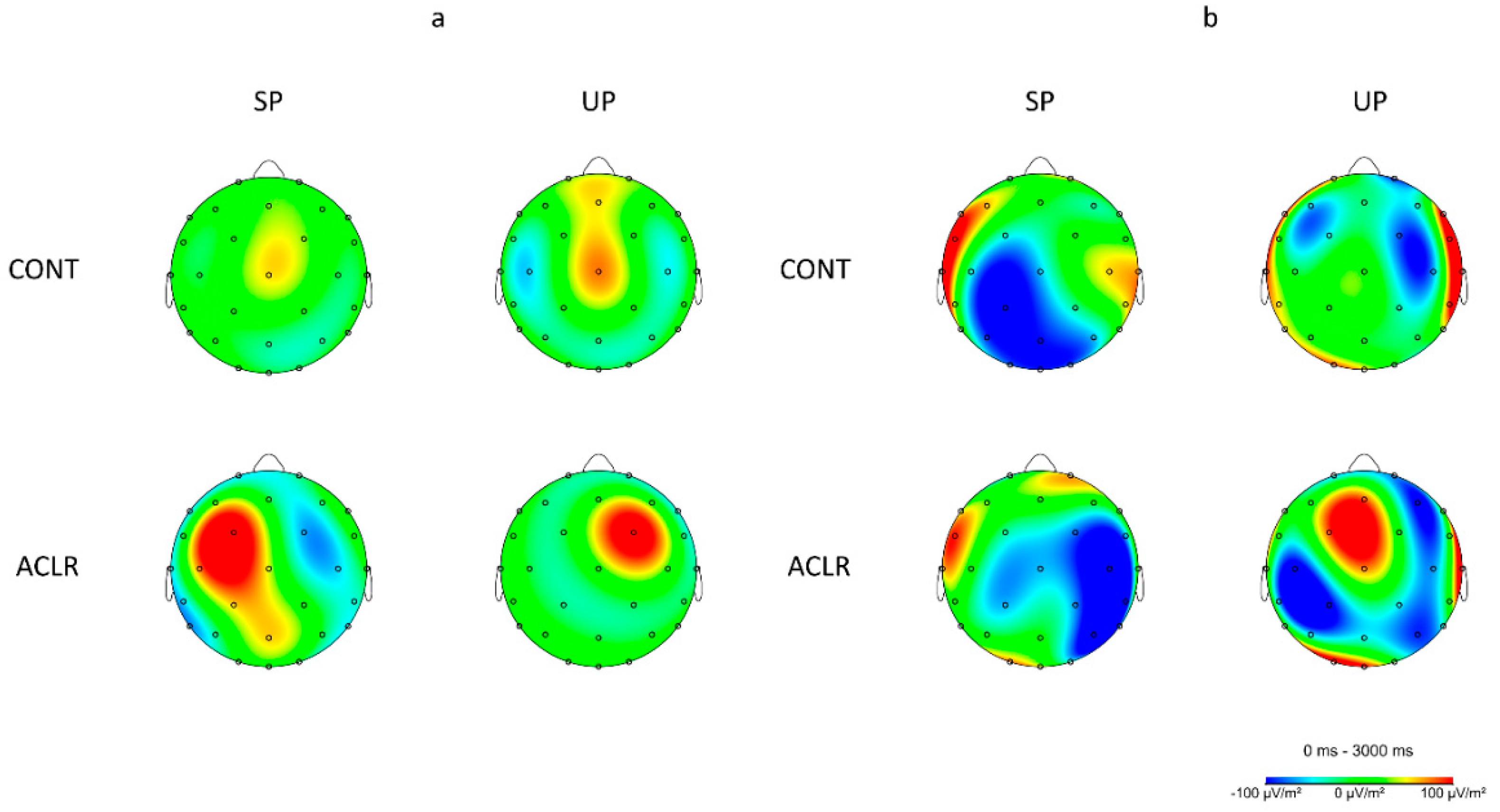 Biology 11 00119 g004