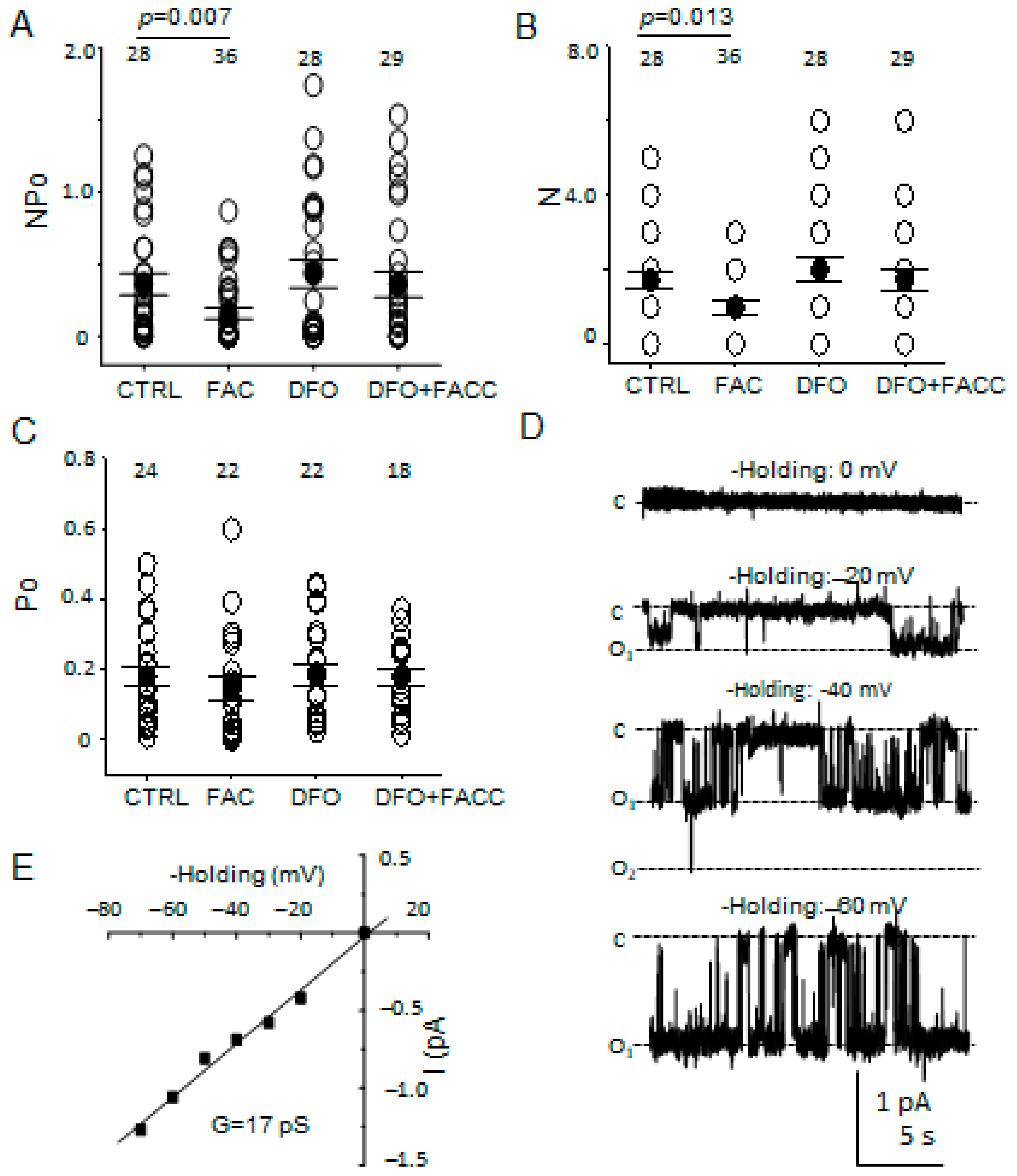 Biology 11 00123 g007