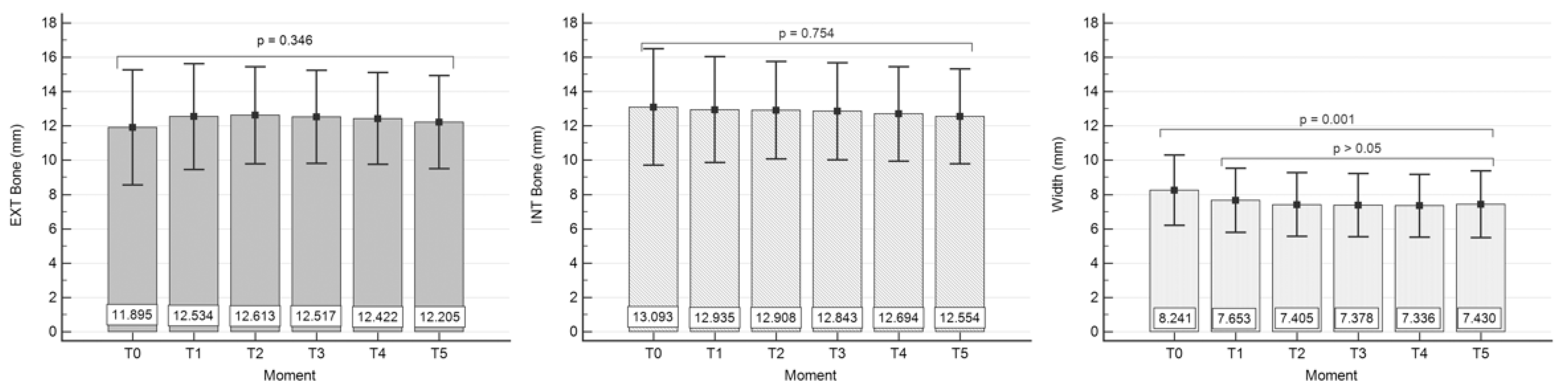 Biology 11 00142 g007