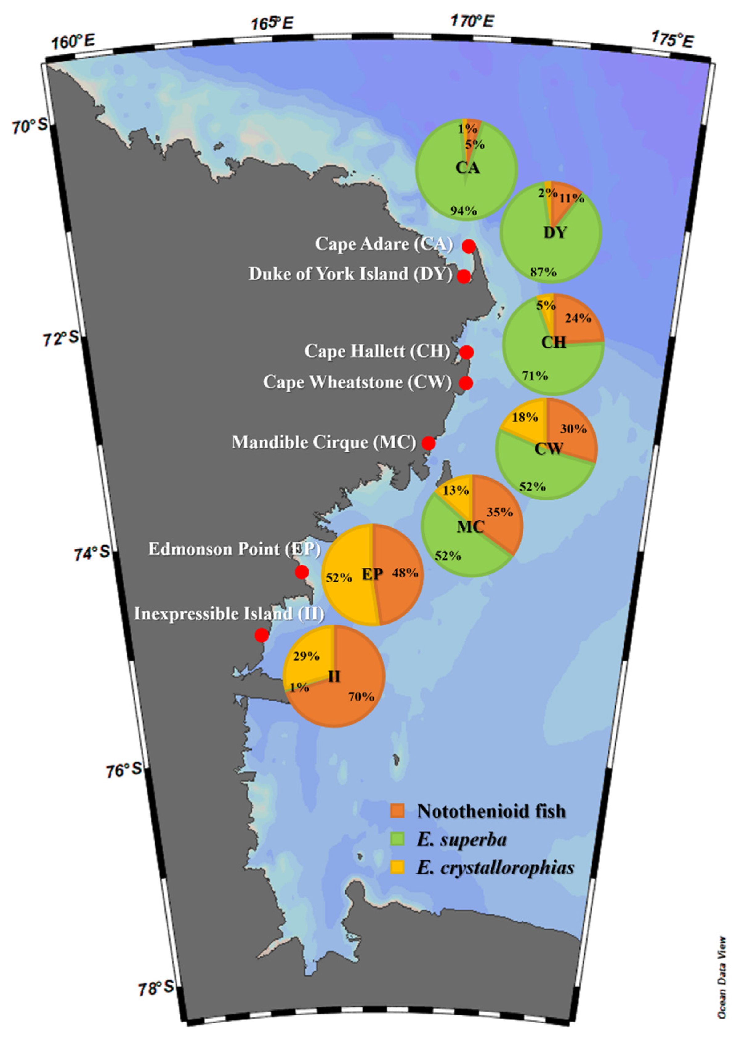 Biology 11 00182 g005