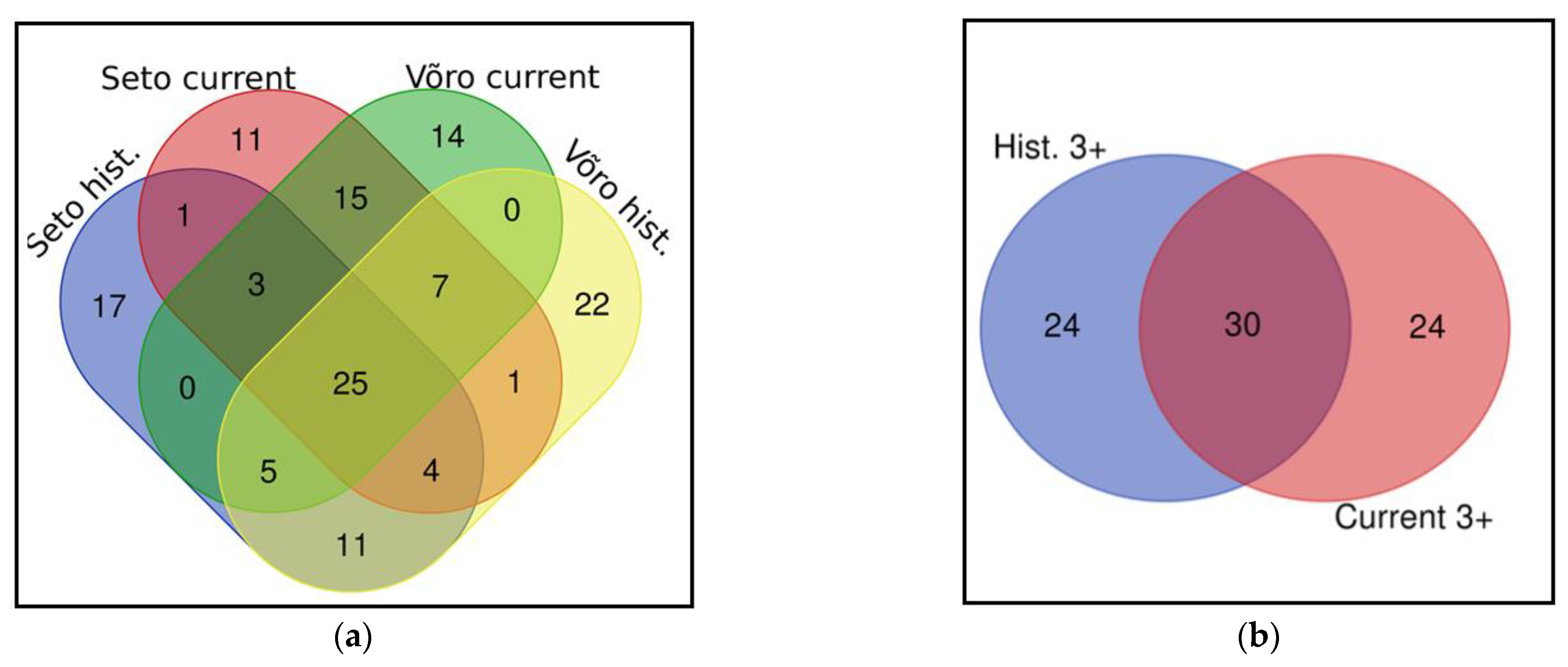 Biology 11 00192 g008