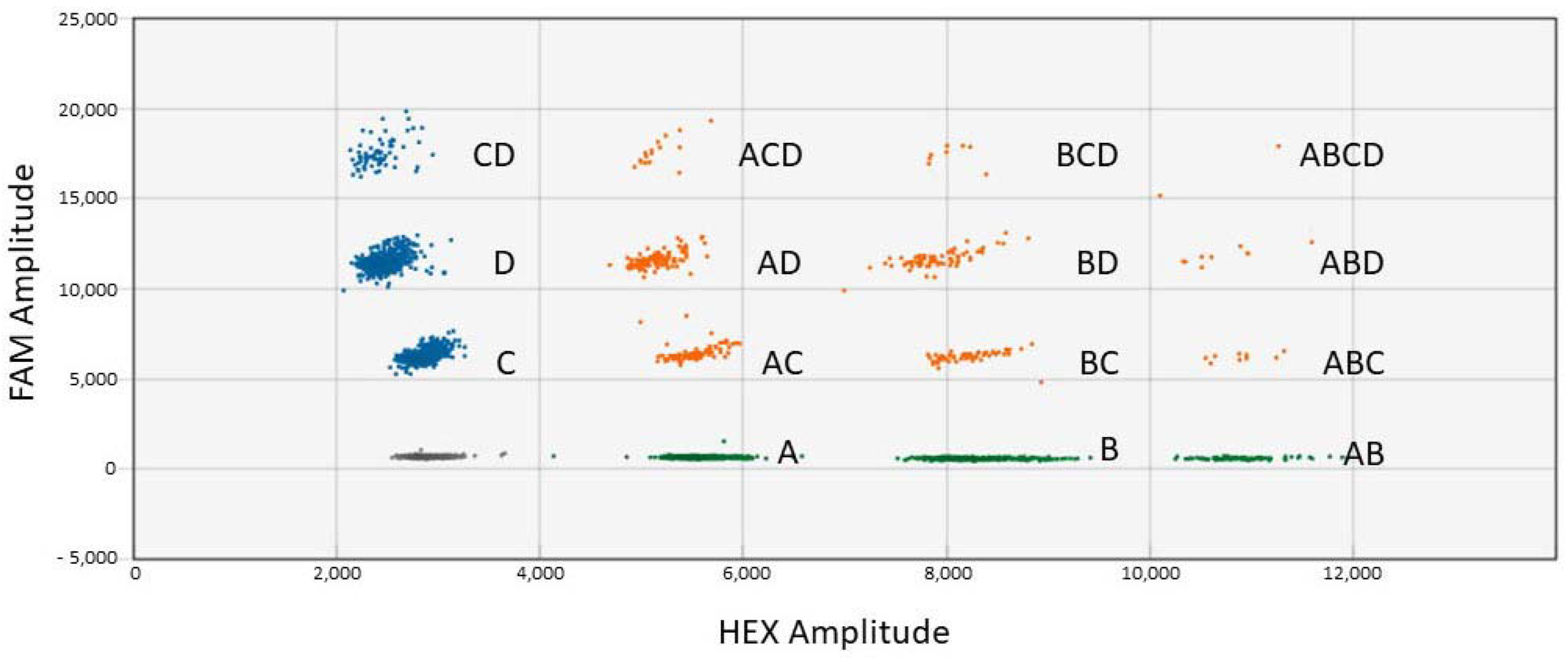 Biology 11 00201 g004