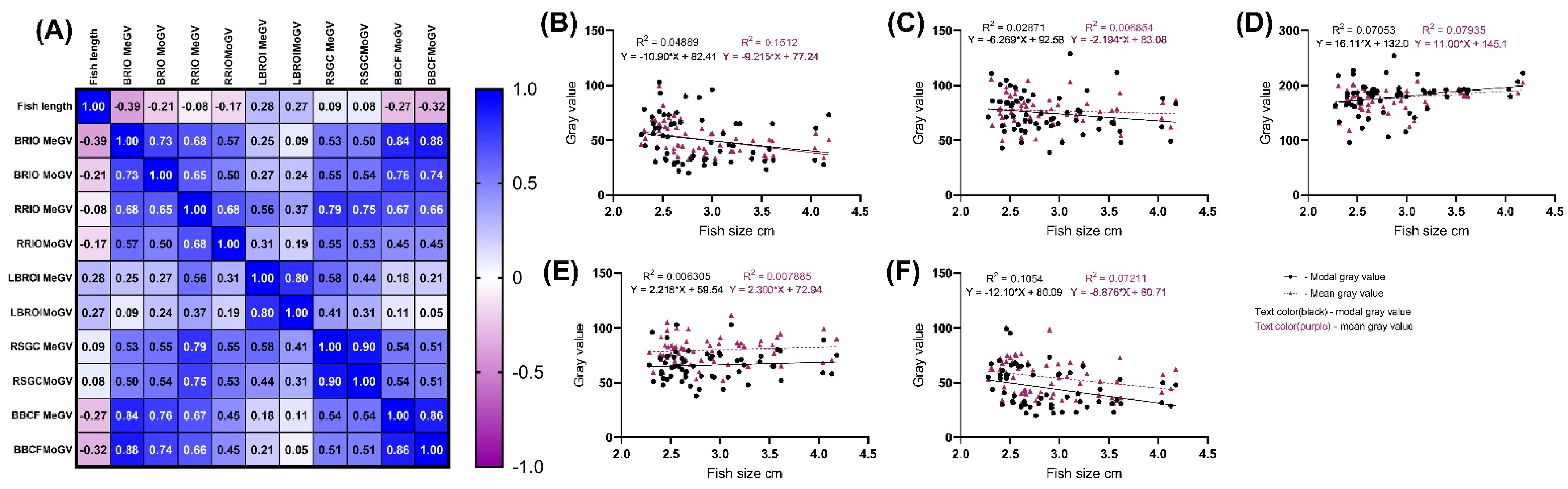 Biology 11 00205 g003