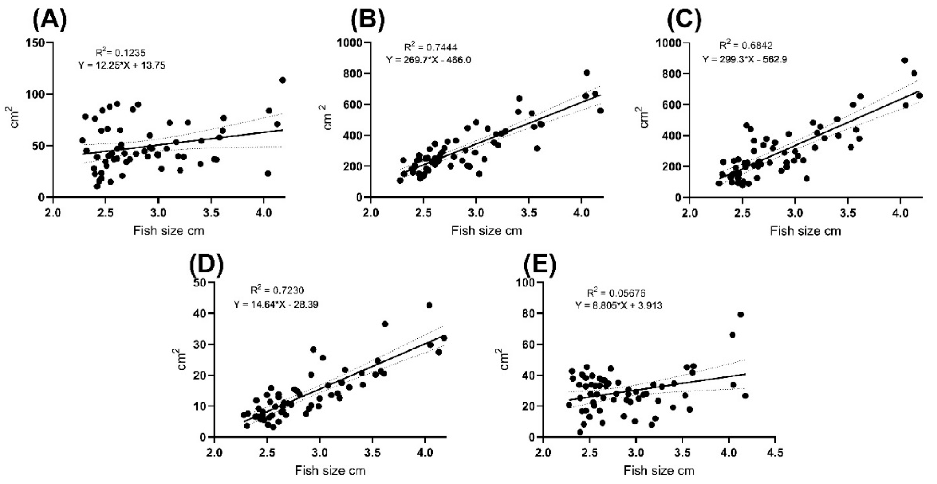 Biology 11 00205 g004
