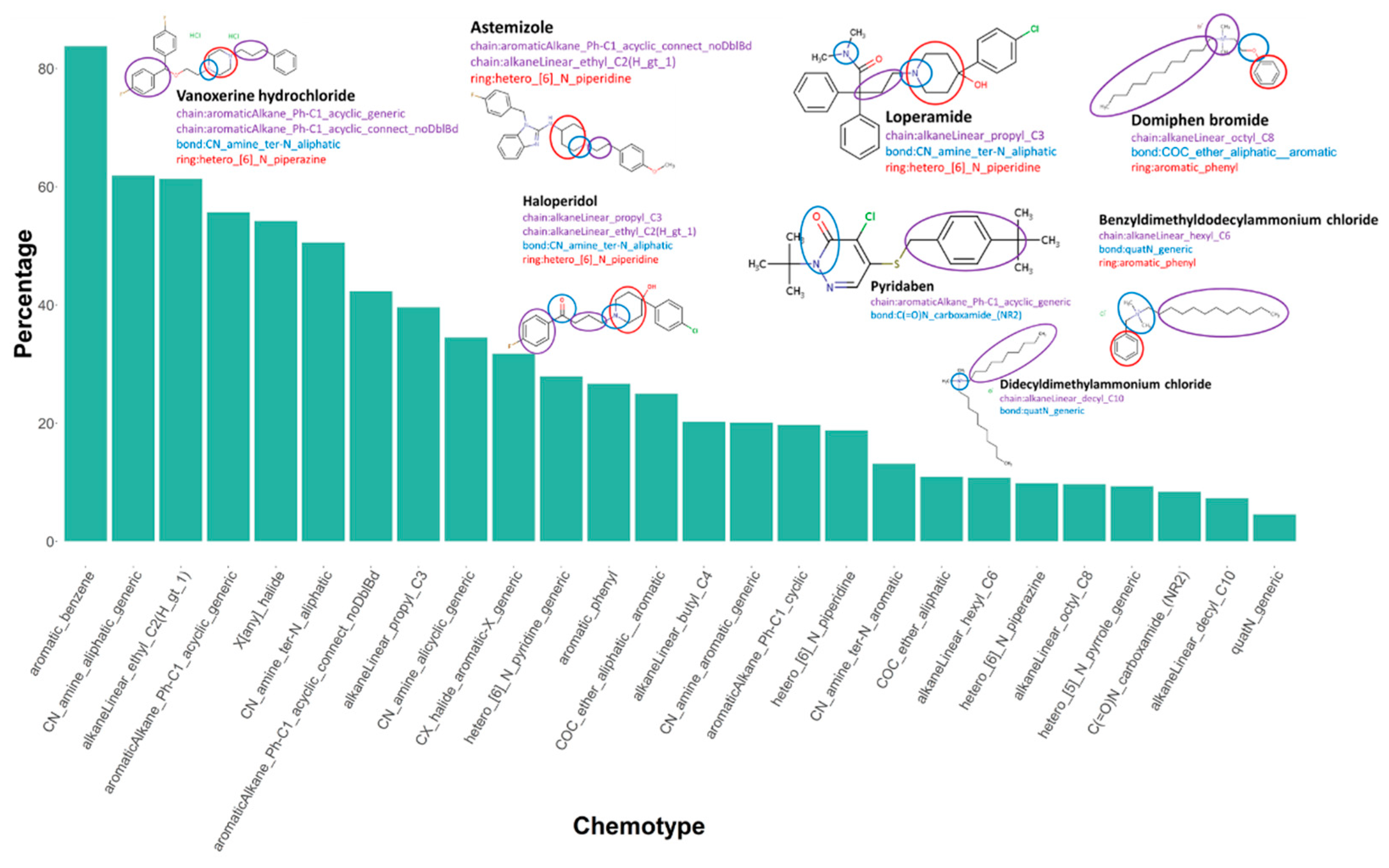 Biology 11 00209 g008